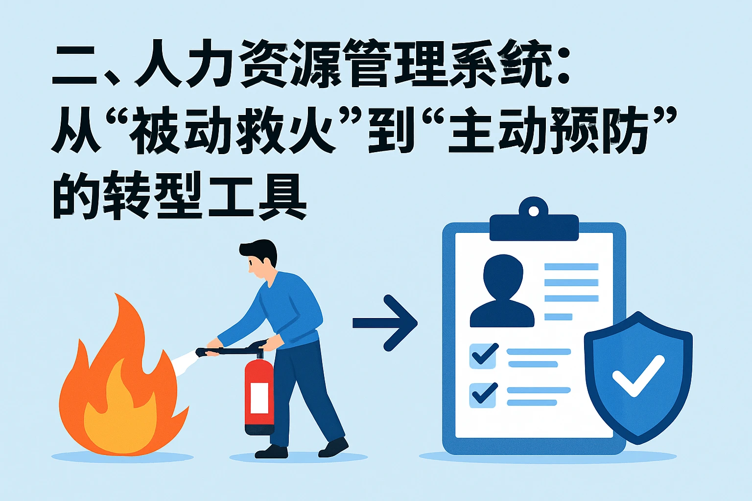 二、人力资源管理系统：从“被动救火”到“主动预防”的转型工具