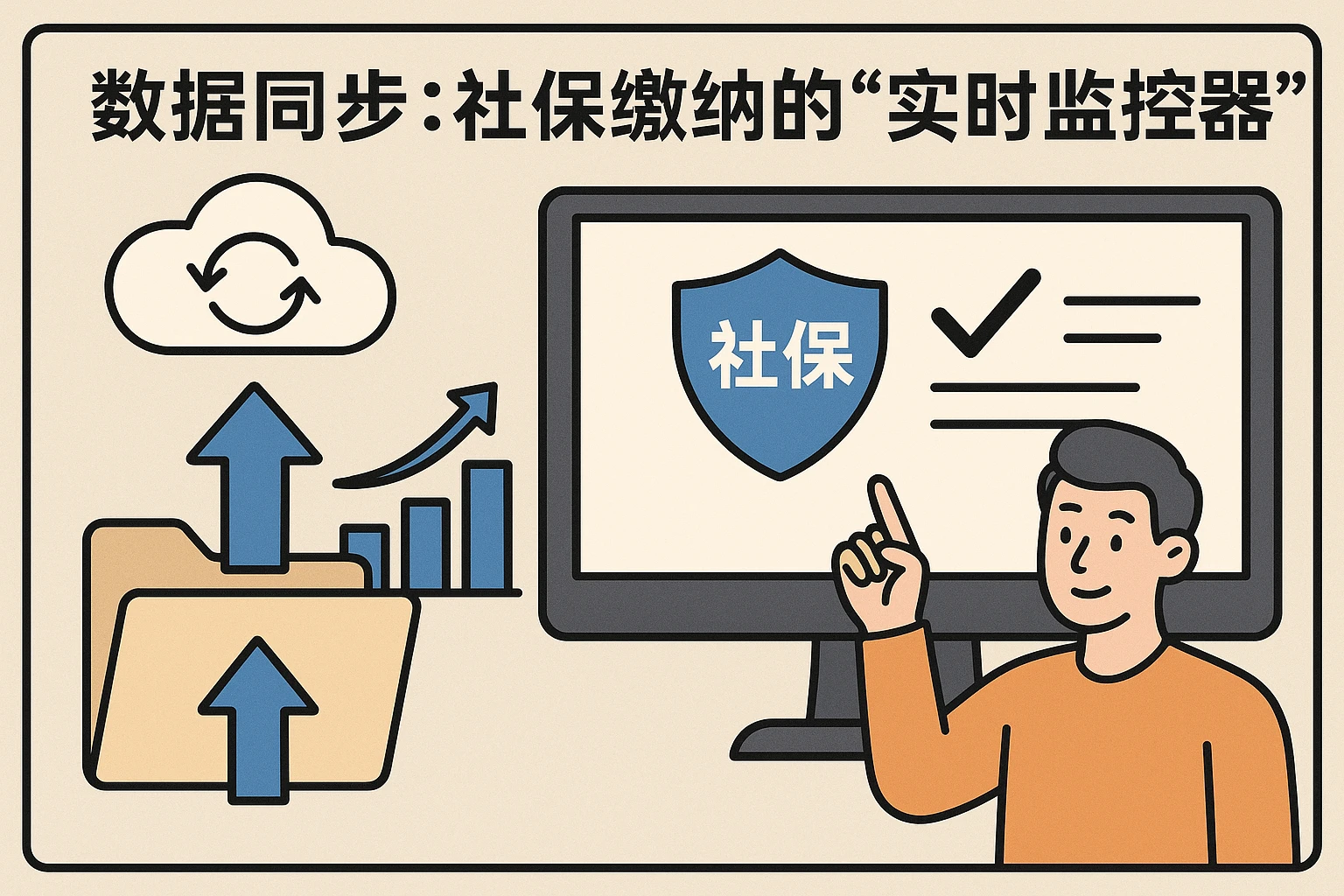 2. 数据同步：社保缴纳的“实时监控器”