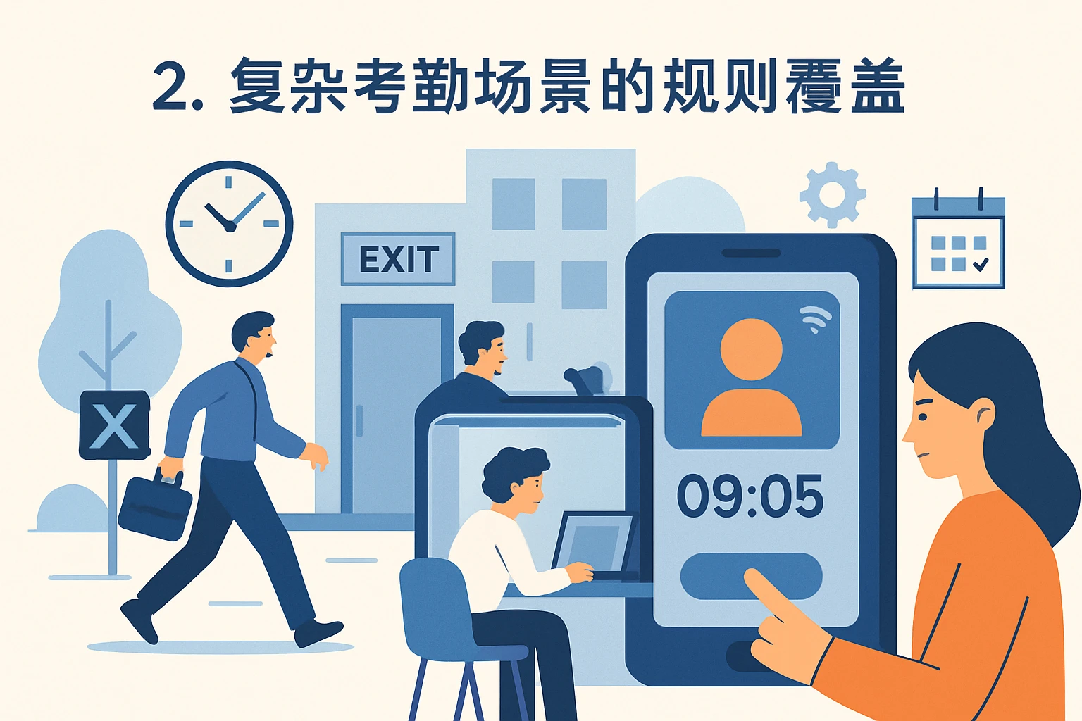 2. 复杂考勤场景的规则覆盖