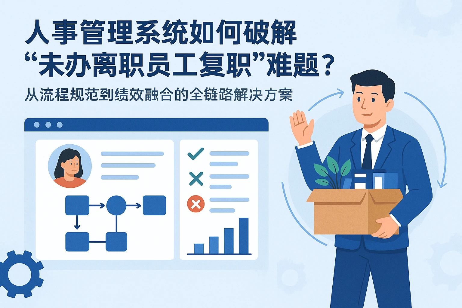 人事管理系统如何破解“未办离职员工复职”难题？从流程规范到绩效融合的全链路解决方案