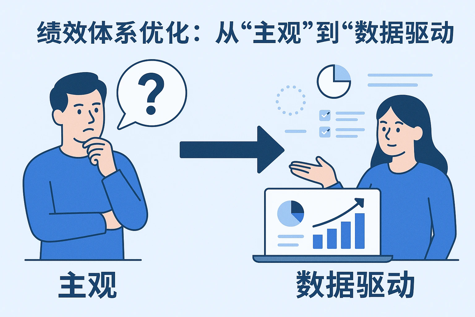 2. 绩效体系优化：从“主观”到“数据驱动”