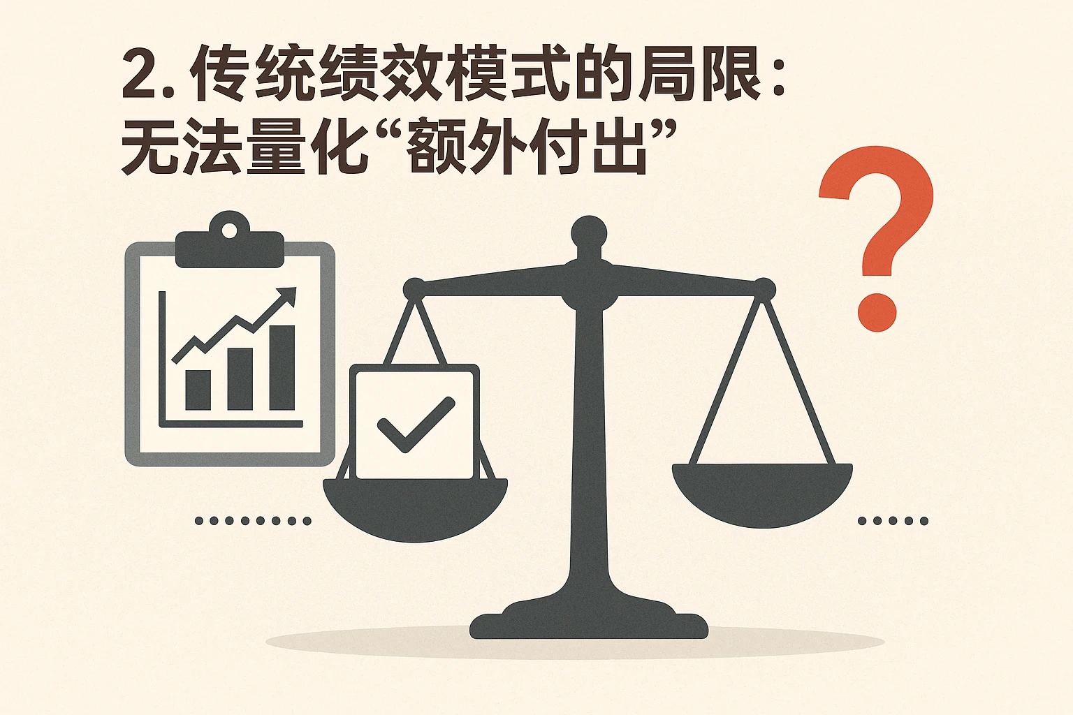 2. 传统绩效模式的局限：无法量化“额外付出”