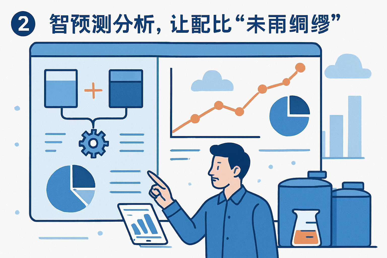 2. 智能预测分析，让配比“未雨绸缪”
