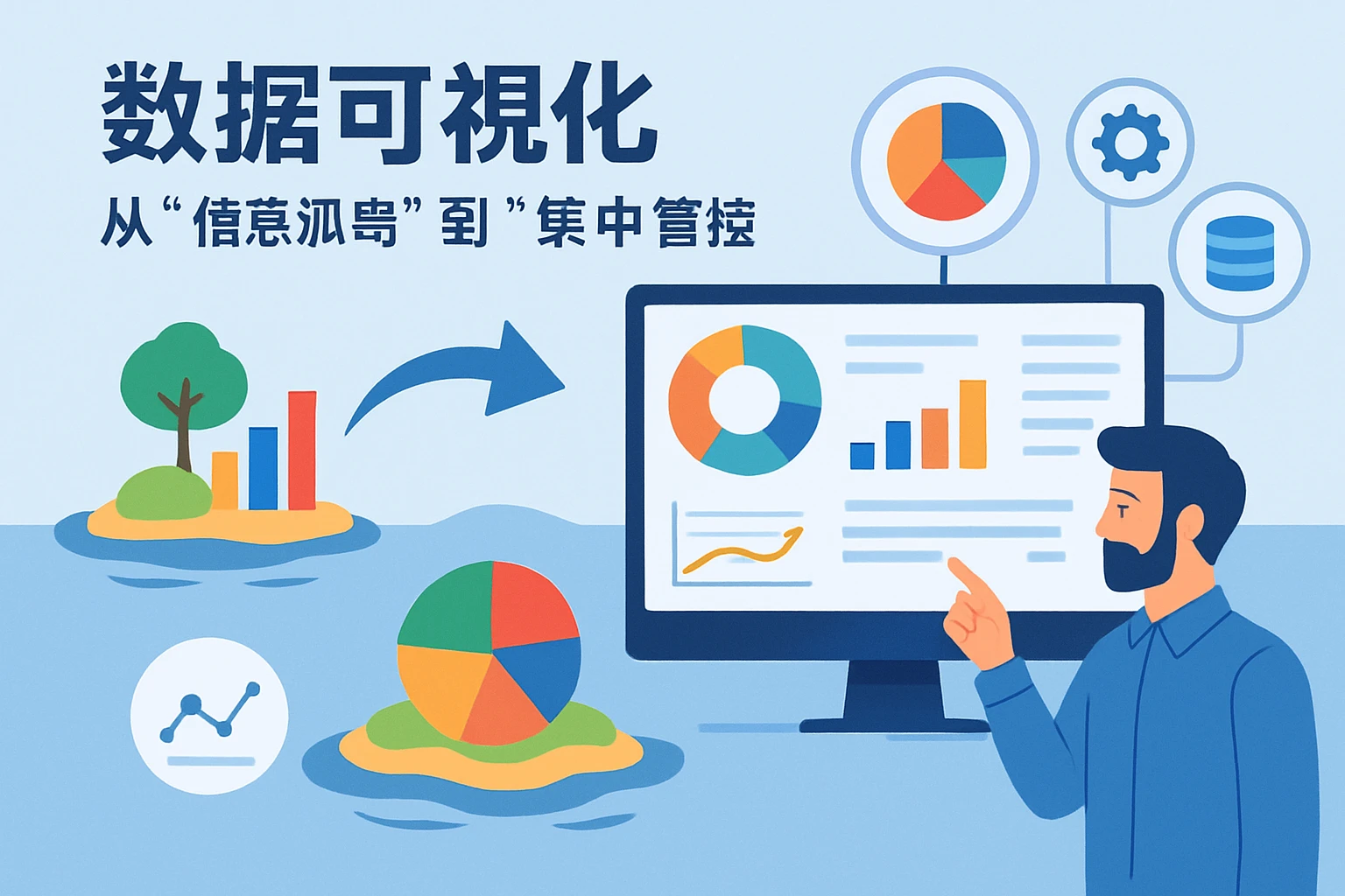 2. 数据可视化：从“信息孤岛”到“集中管控”