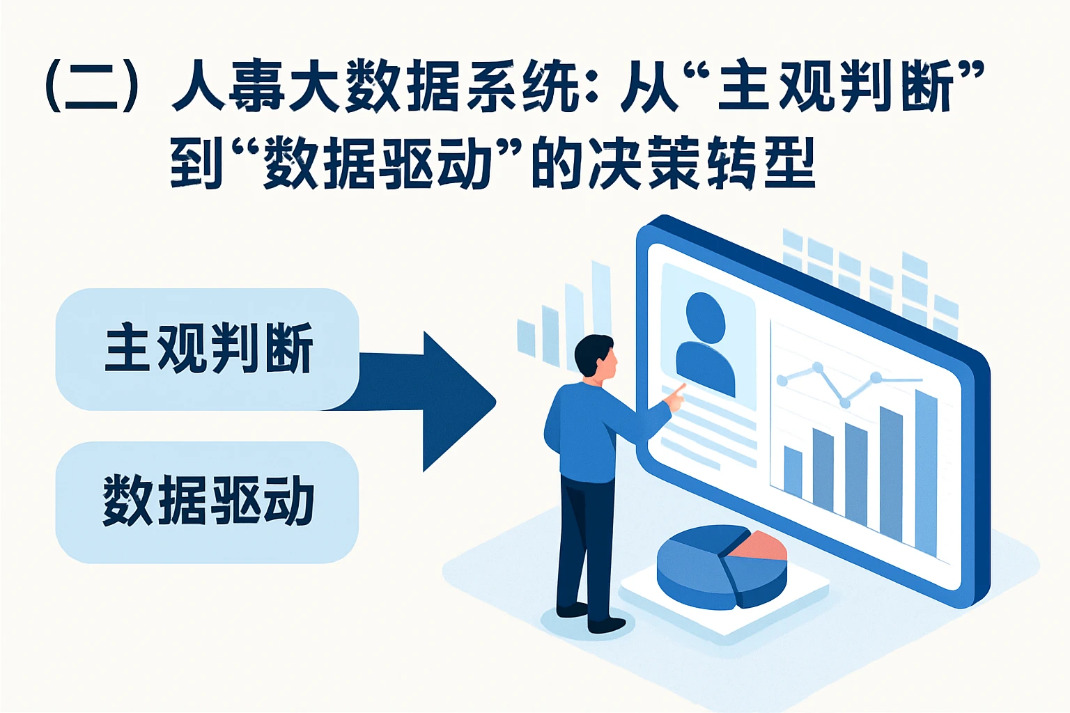 （二）人事大数据系统：从“主观判断”到“数据驱动”的决策转型