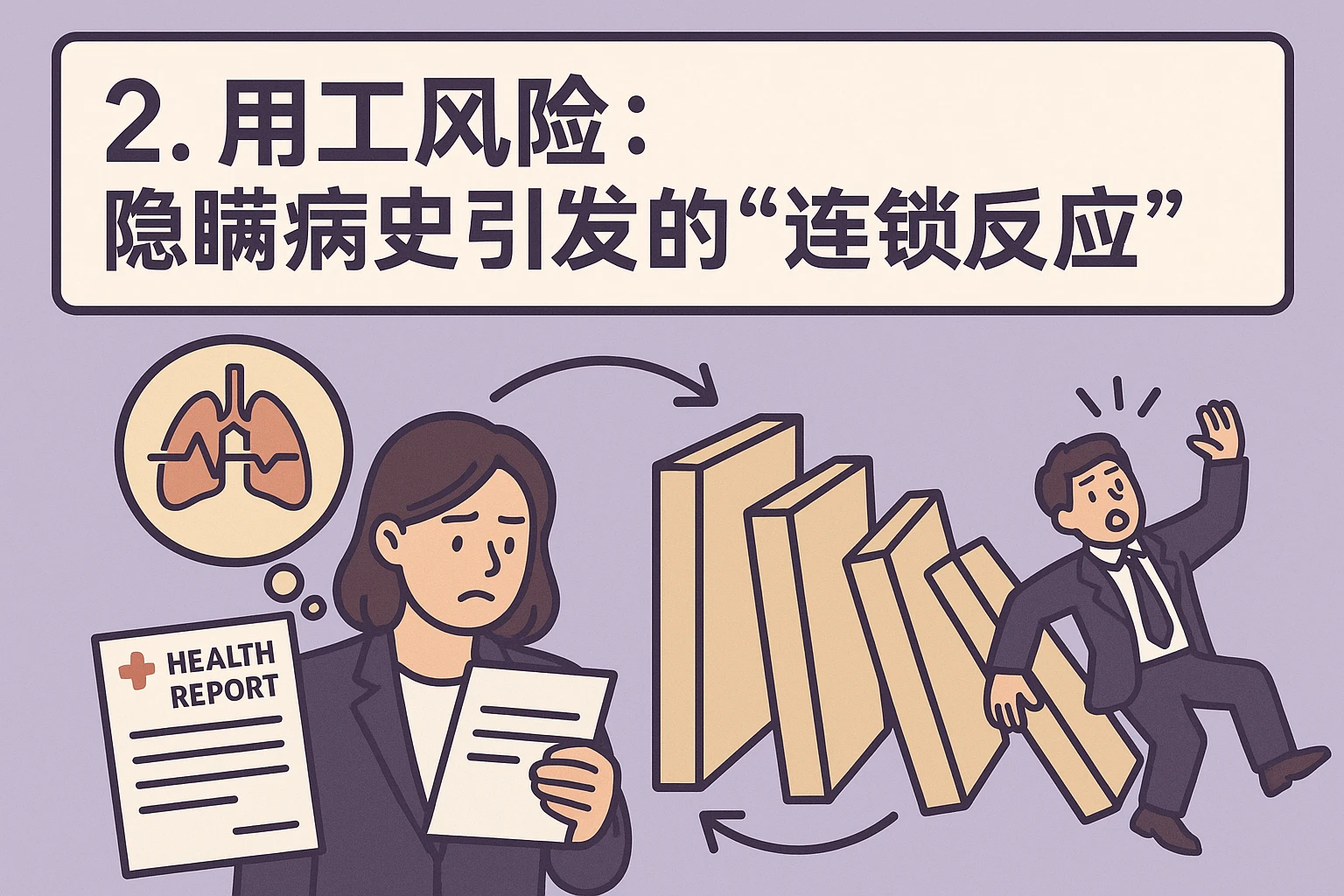 2. 用工风险：隐瞒病史引发的“连锁反应”