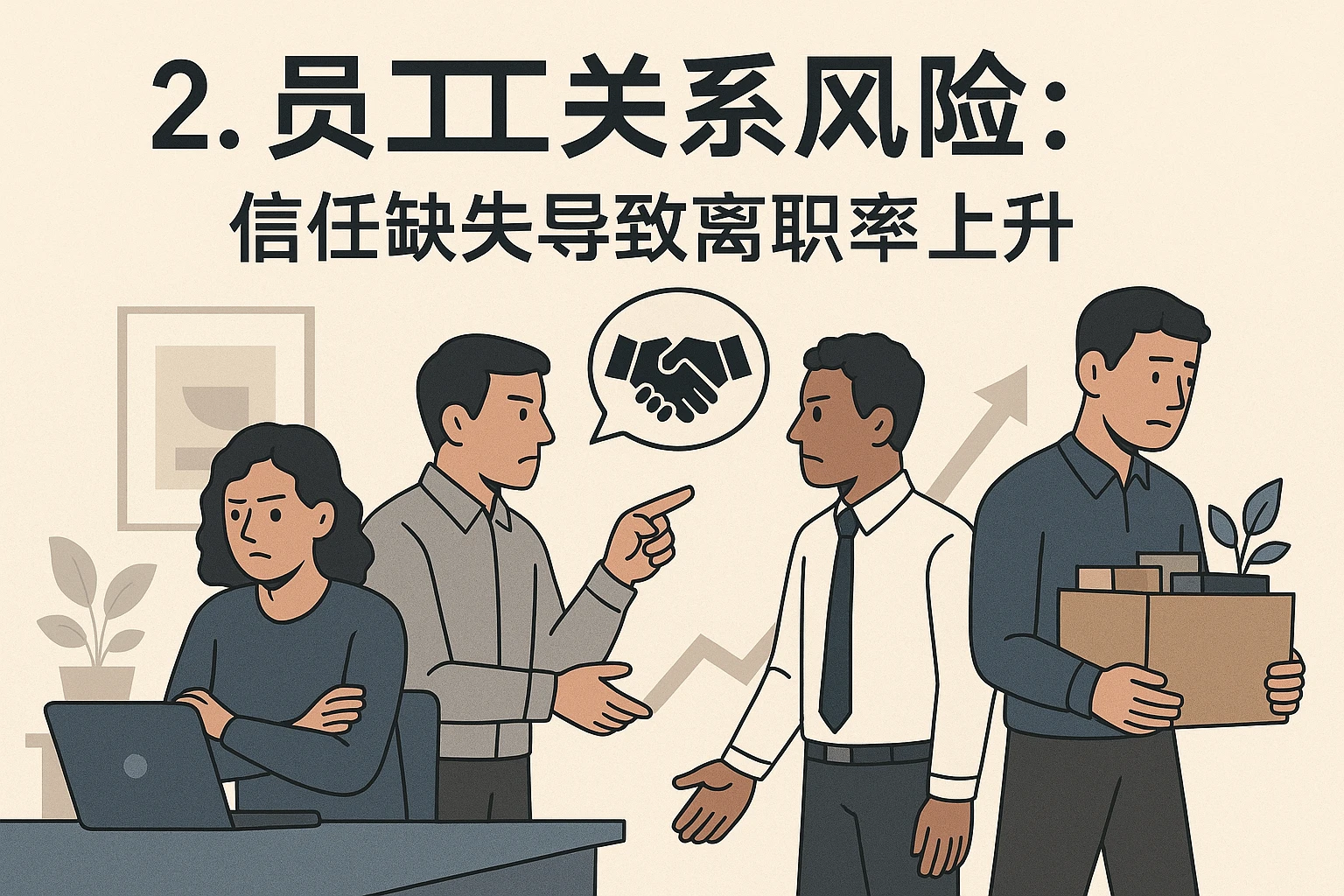 2. 员工关系风险：信任缺失导致离职率上升
