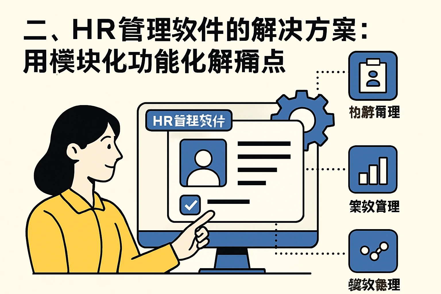 二、HR管理软件的解决方案：用模块化功能化解痛点