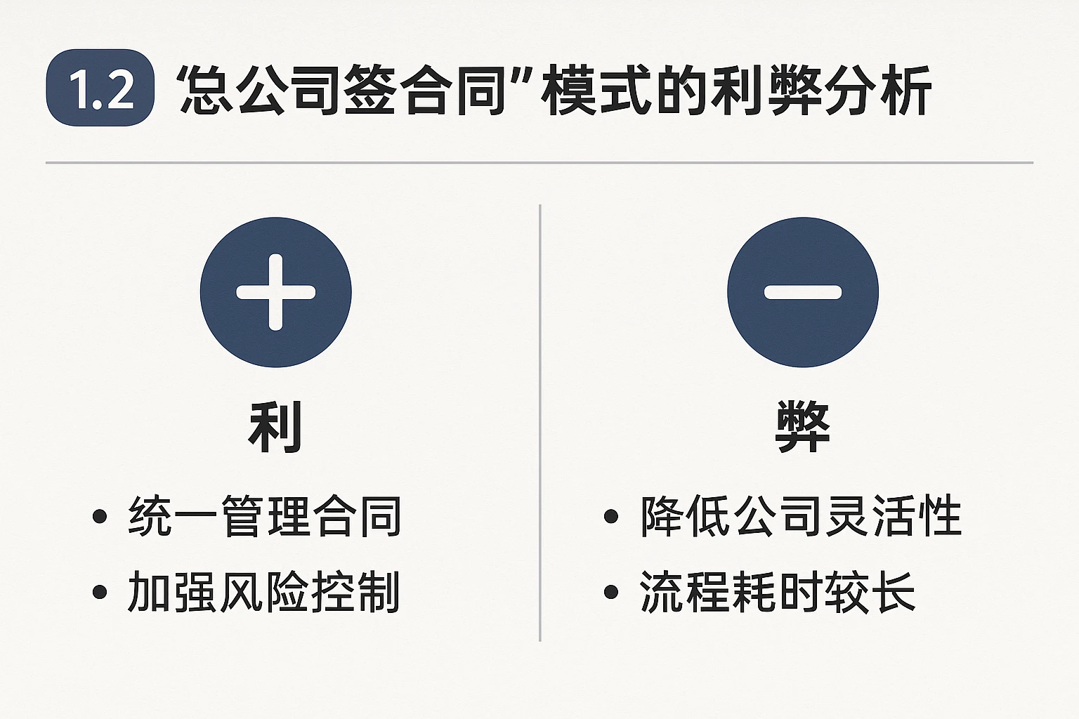 1.2 “总公司签合同”模式的利弊分析