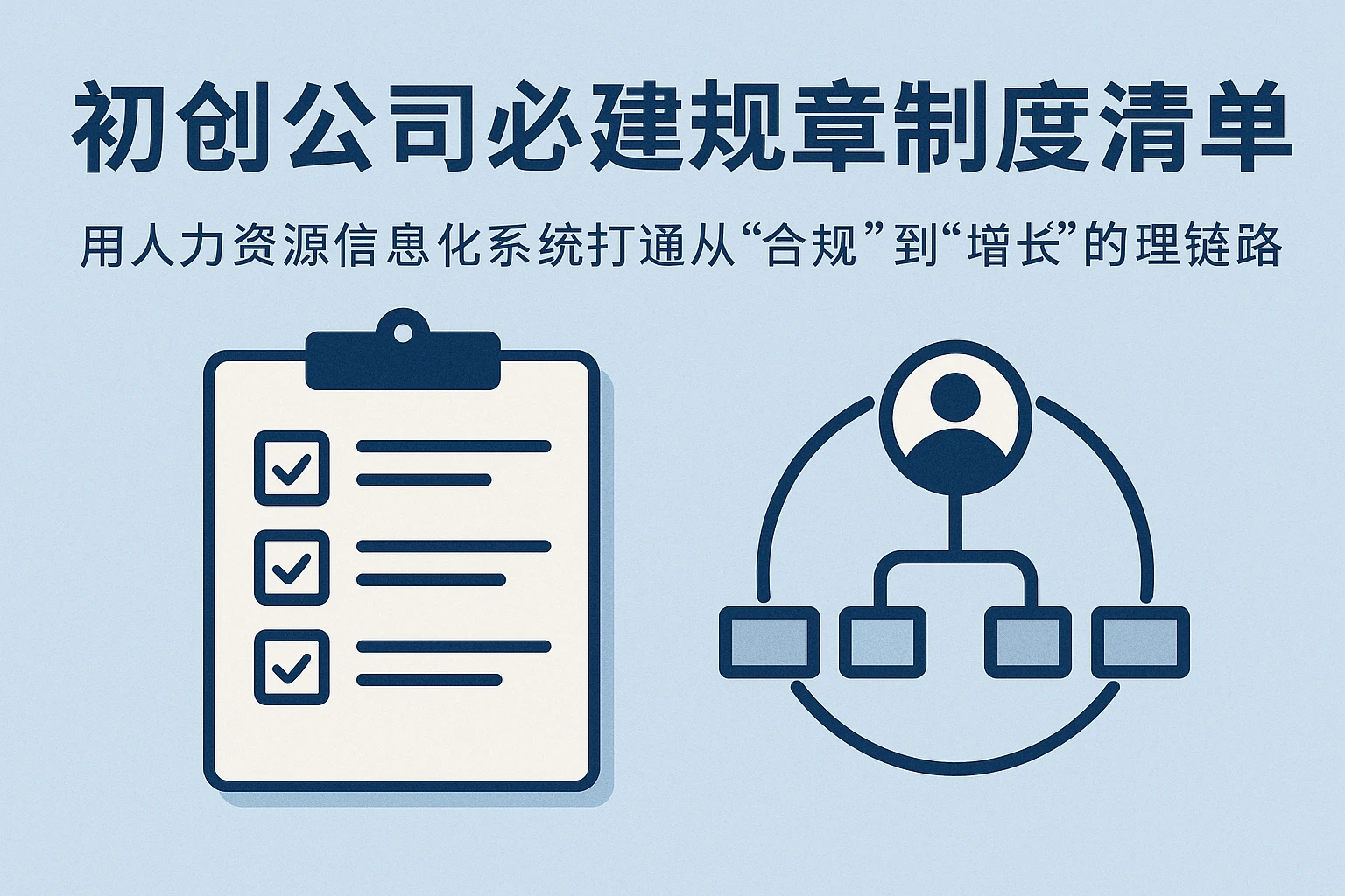 初创公司必建规章制度清单：用人力资源信息化系统打通从“合规”到“增长”的管理链路