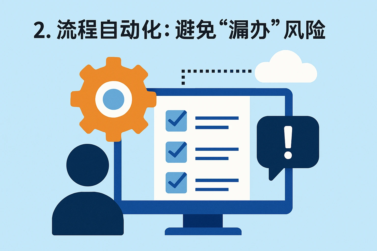 2. 流程自动化：避免“漏办”风险