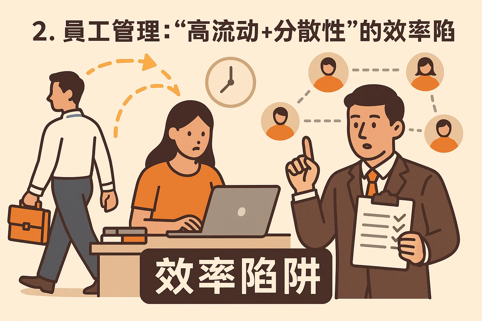 2. 员工管理：“高流动+分散性”的效率陷阱