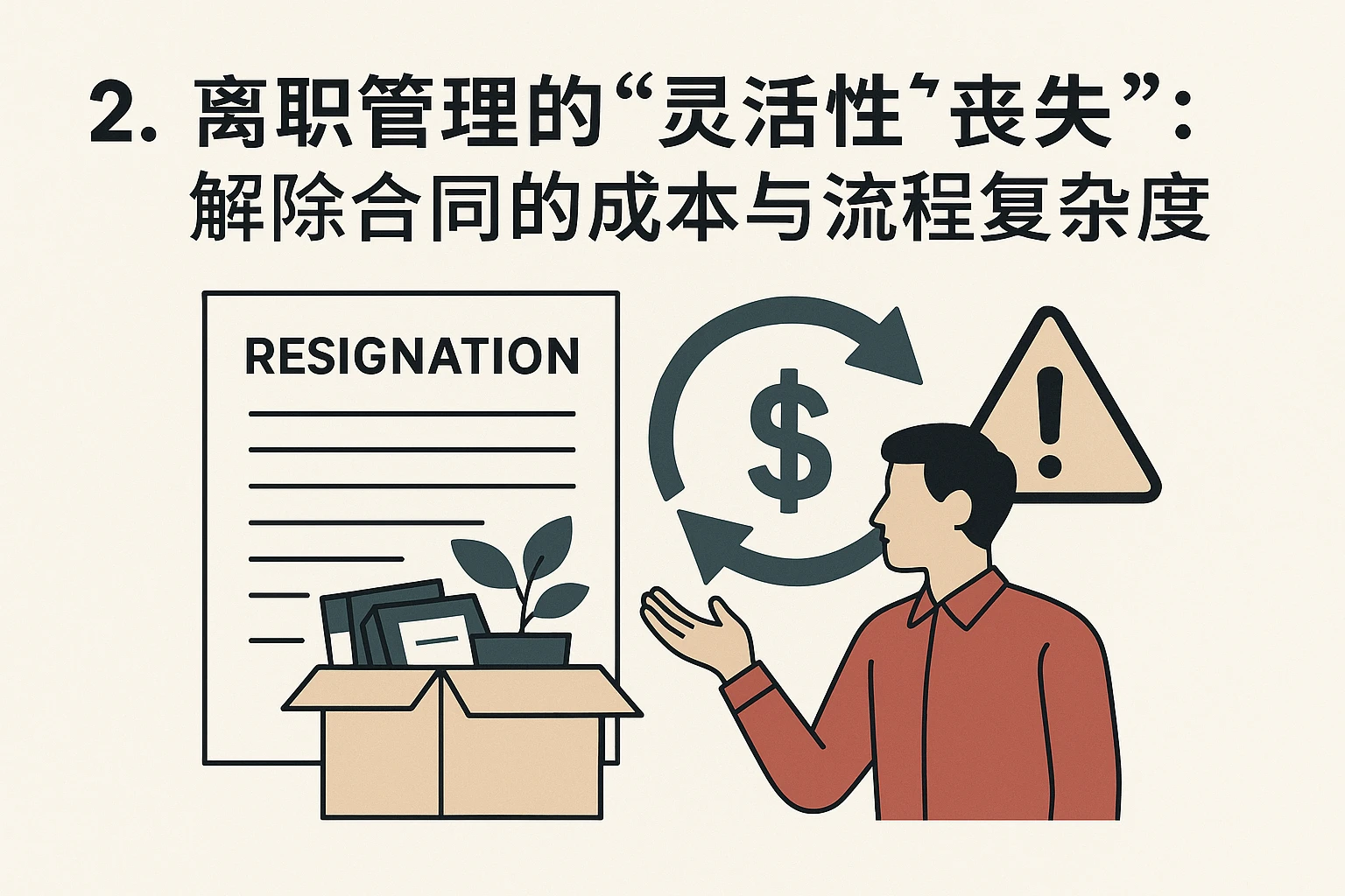 2. 离职管理的“灵活性丧失”:解除合同的成本与流程复杂度