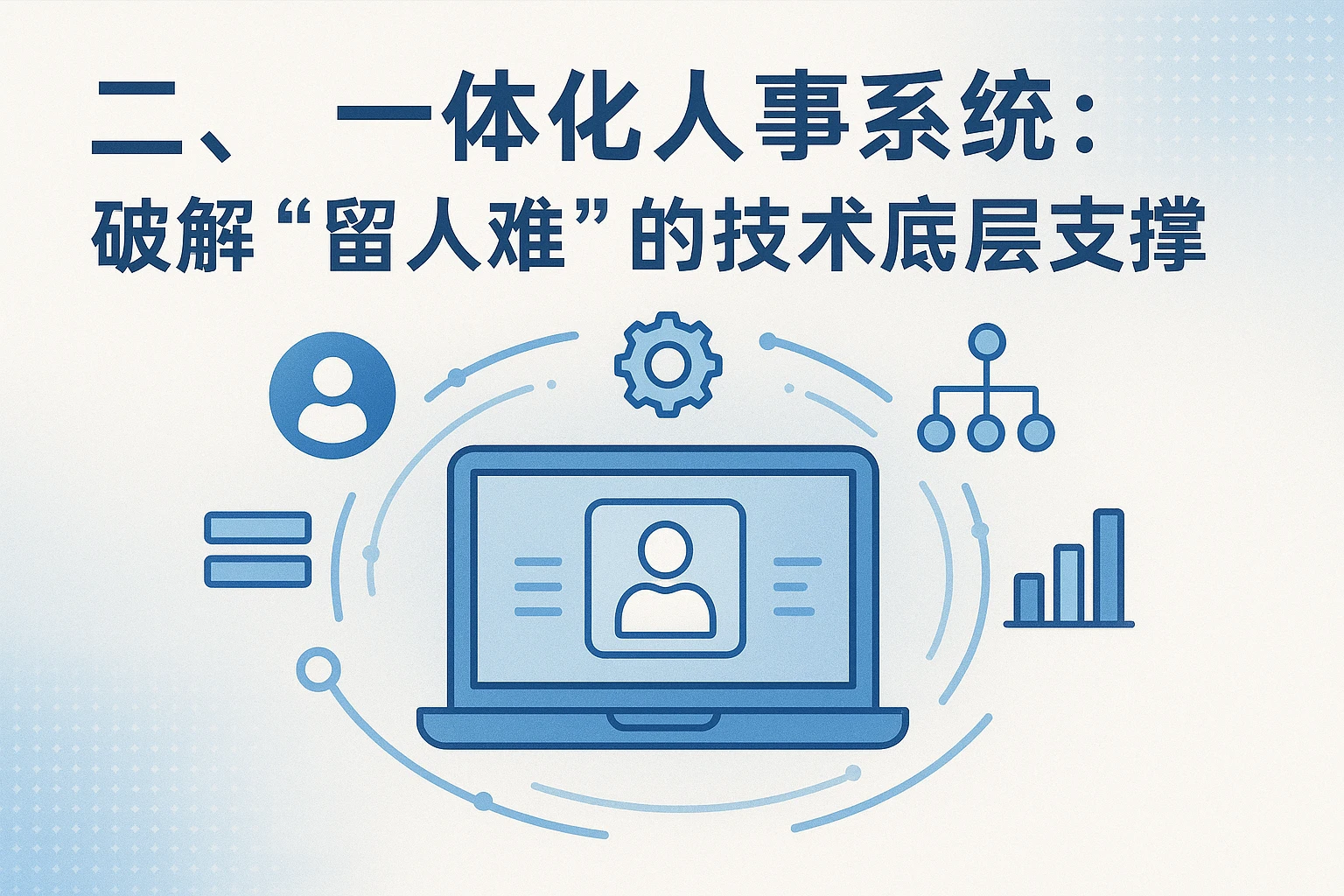 二、一体化人事系统：破解“留人难”的技术底层支撑