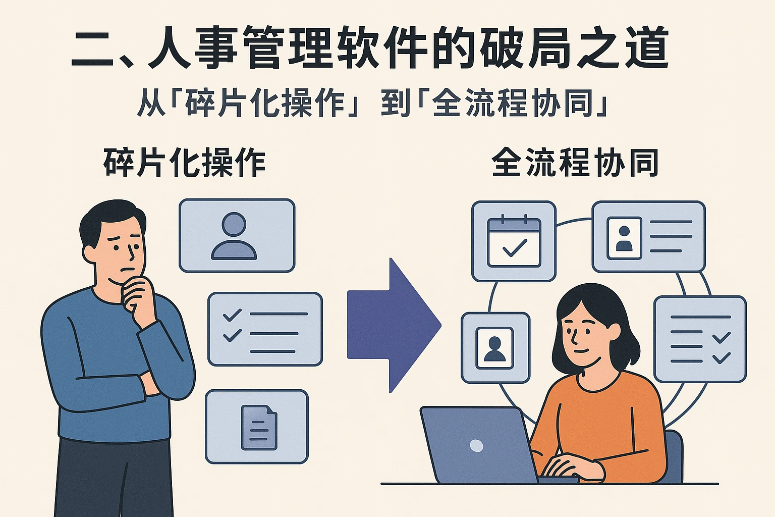 二、人事管理软件的破局之道：从“碎片化操作”到“全流程协同”