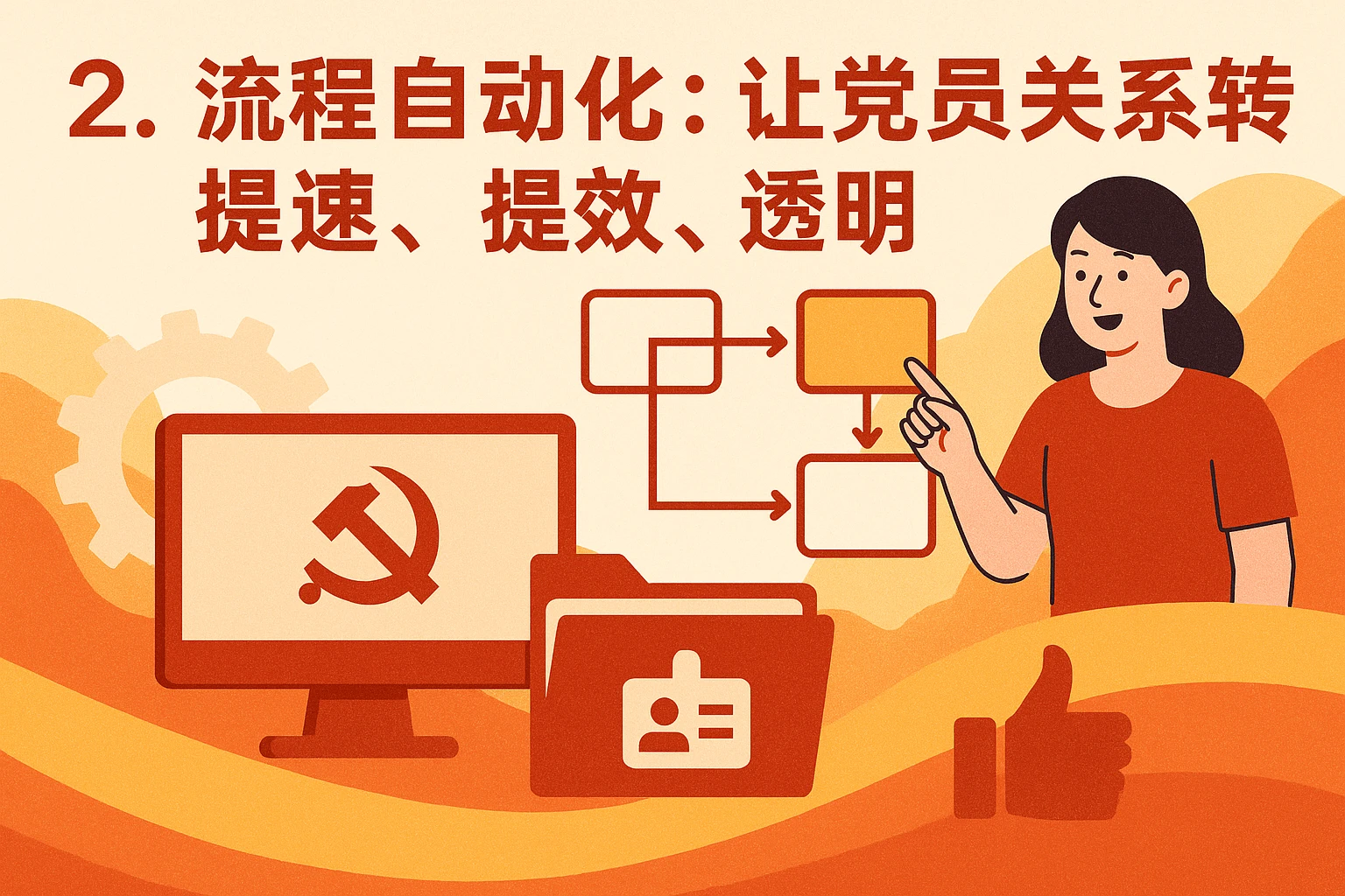 2. 流程自动化：让党员关系转移“提速、提效、透明”