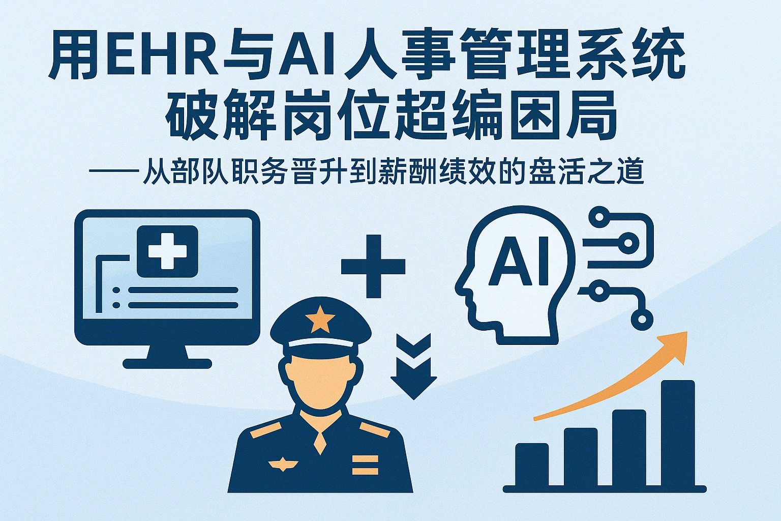 用EHR与AI人事管理系统破解岗位超编困局——从部队职务晋升到薪酬绩效的盘活之道
