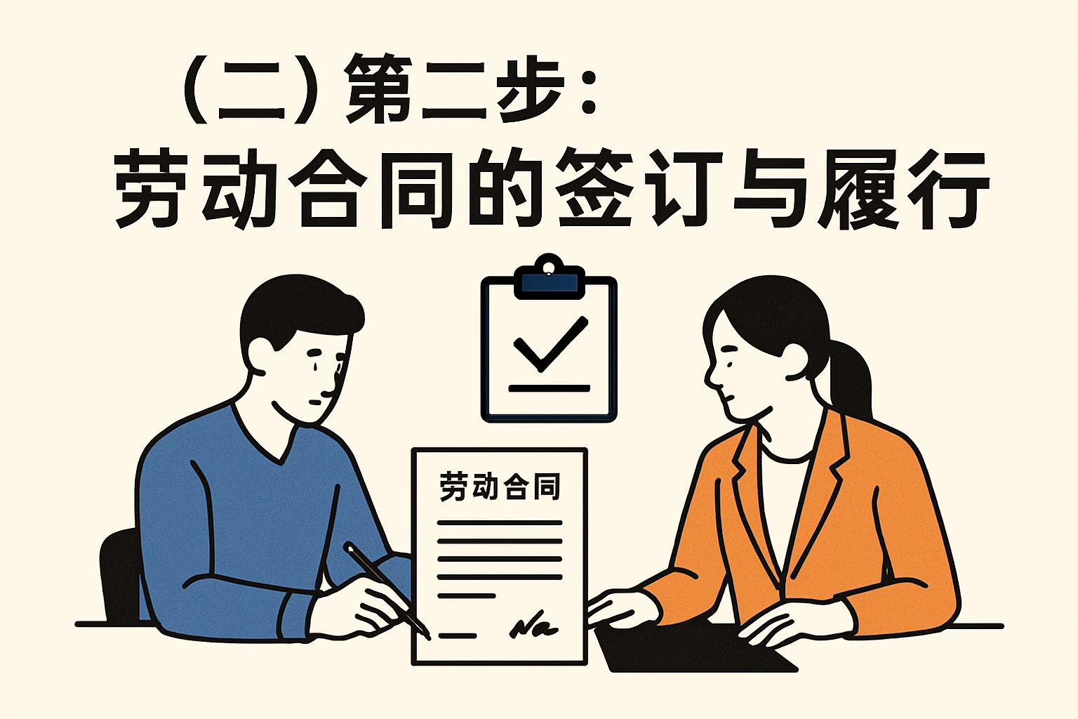 （二）第二步：劳动合同的签订与履行