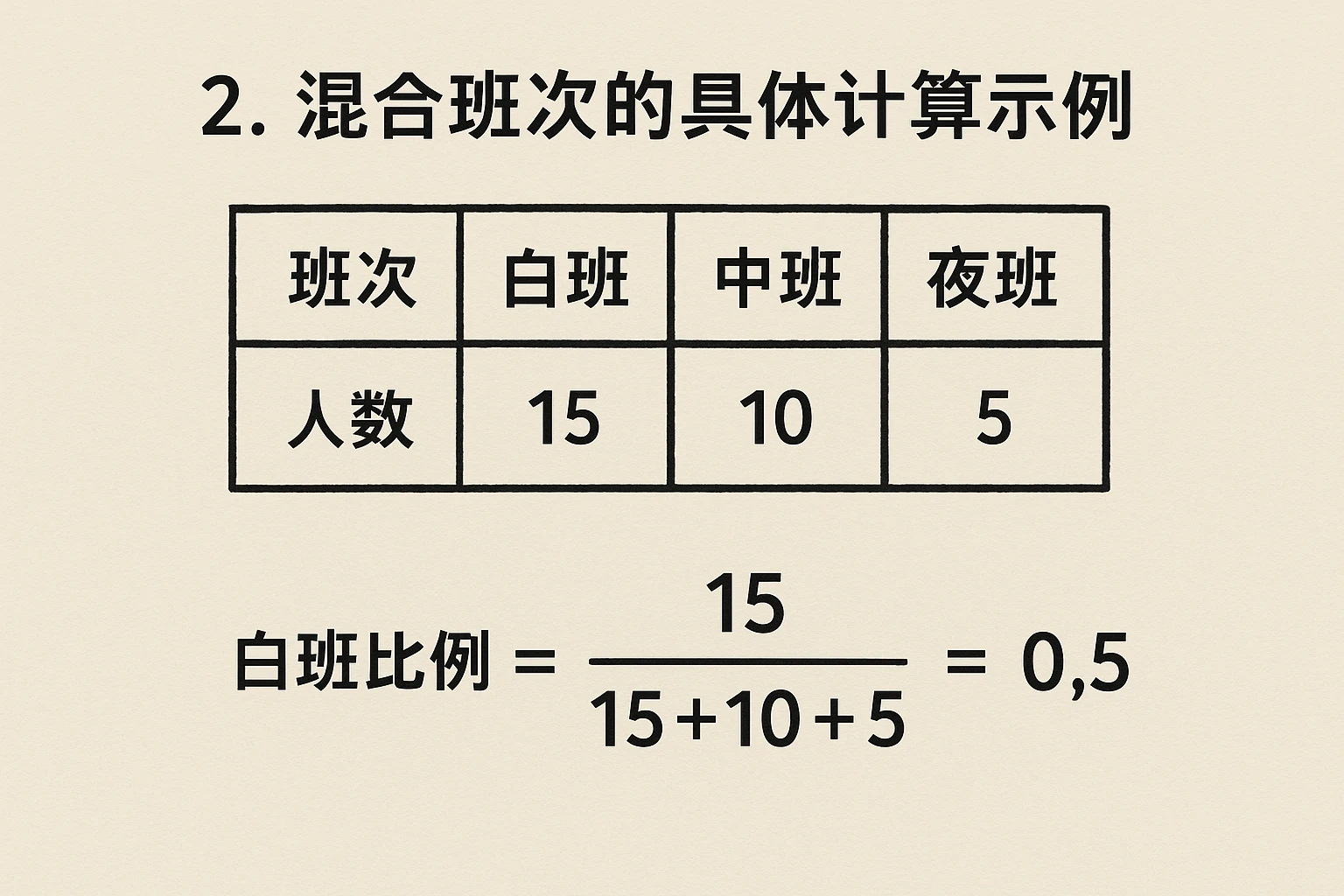 2. 混合班次的具体计算示例