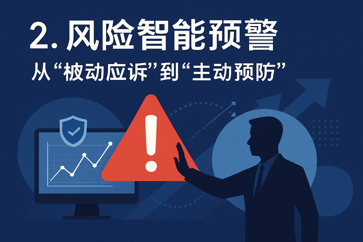 2. 风险智能预警：从“被动应诉”到“主动预防”