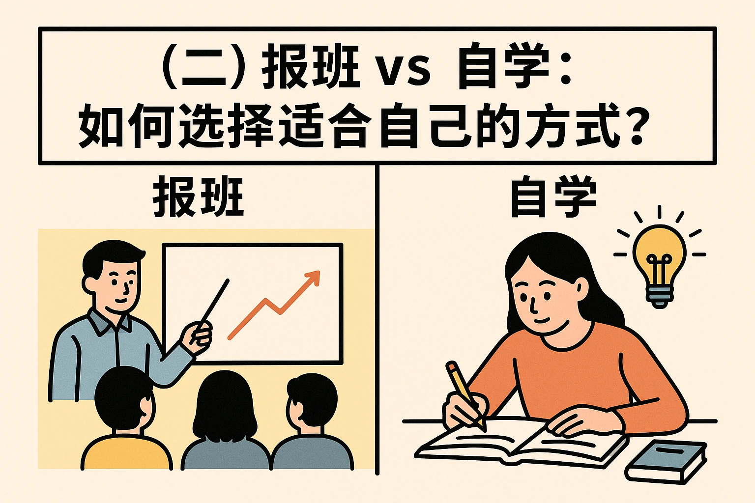 （二）报班vs自学：如何选择适合自己的方式？