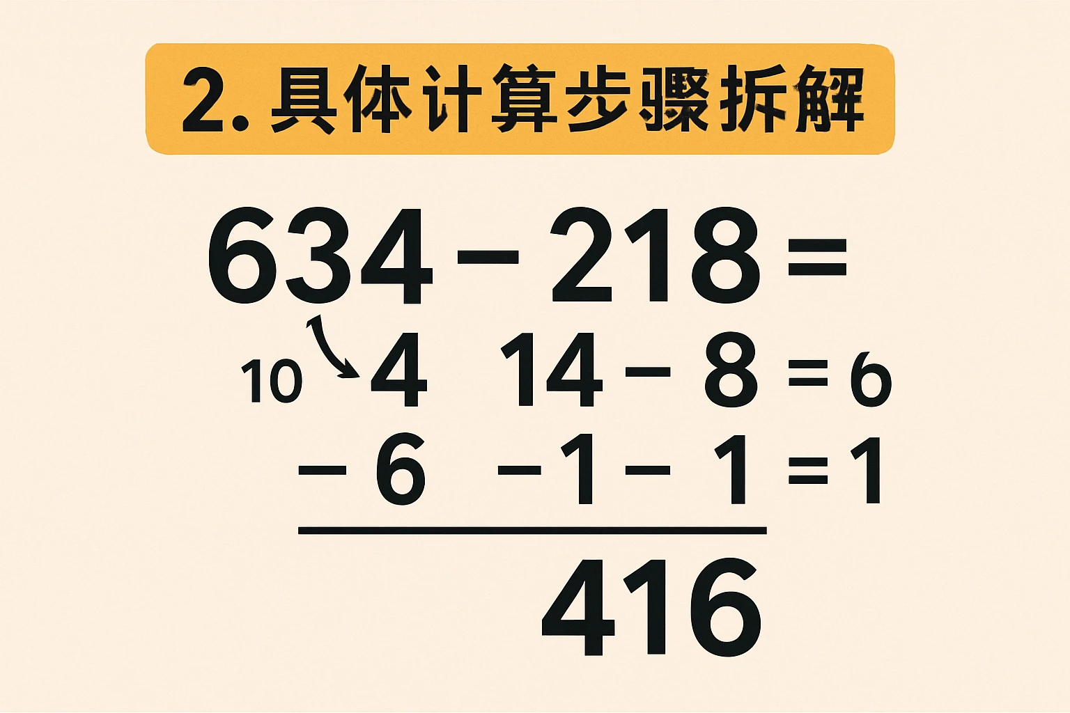 2. 具体计算步骤拆解