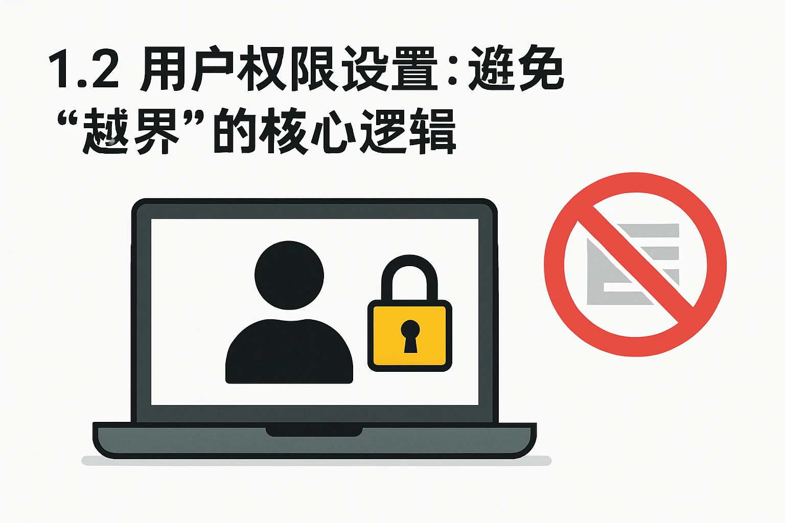 1.2 用户权限设置：避免“越界”的核心逻辑