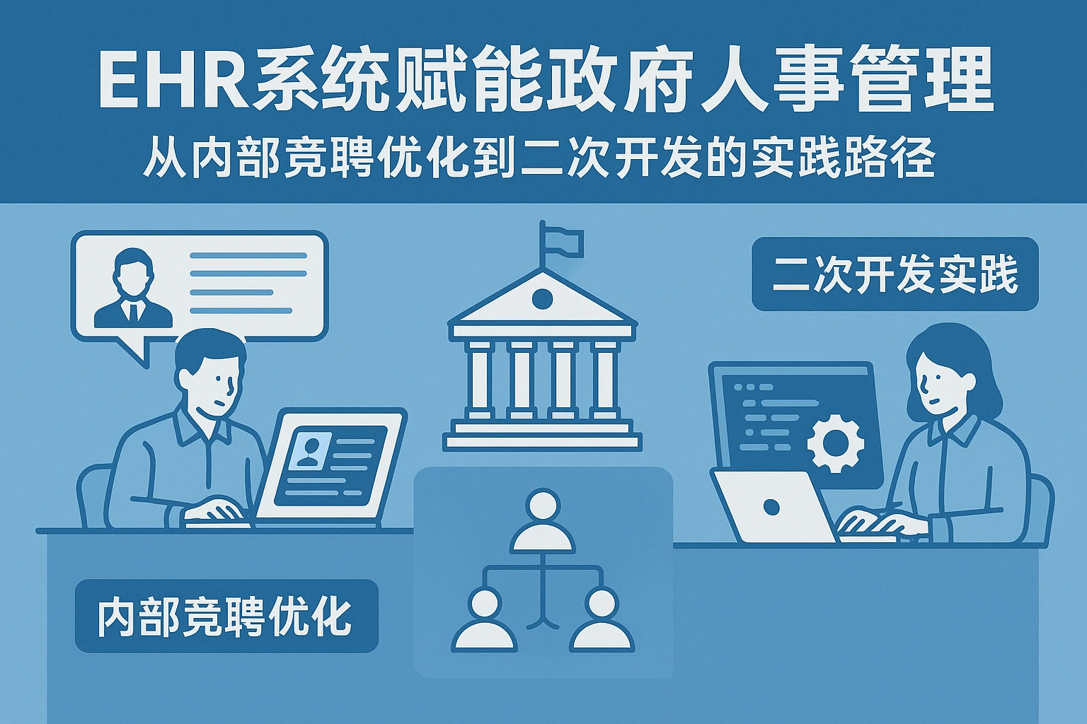 EHR系统赋能政府人事管理：从内部竞聘优化到二次开发的实践路径