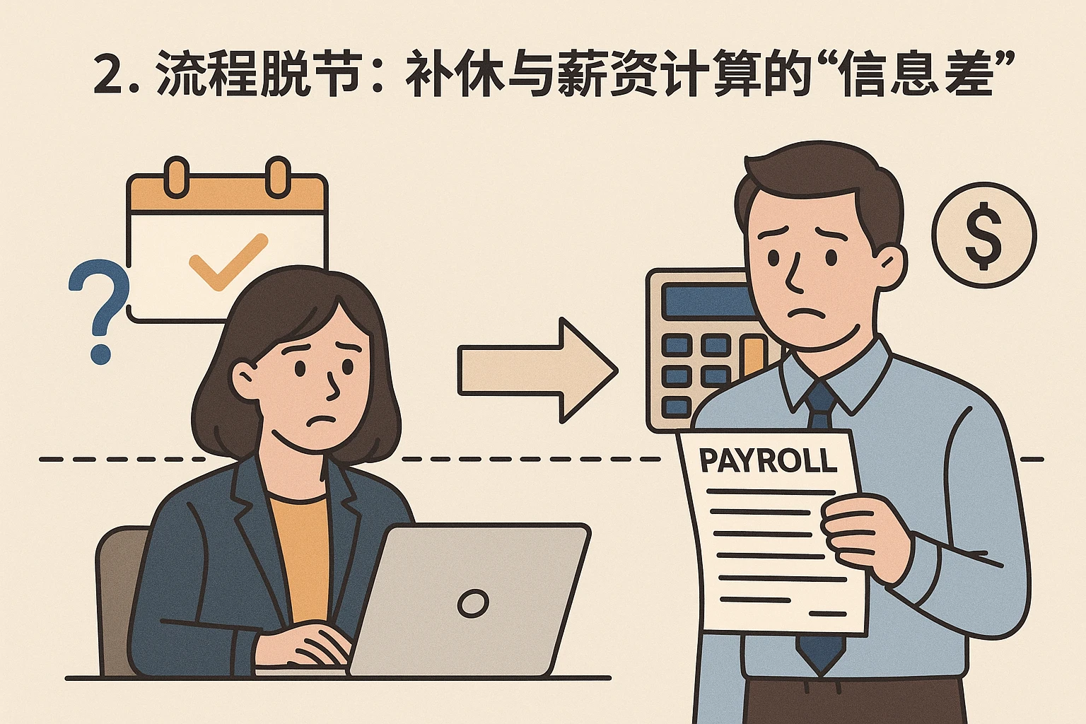 2. 流程脱节：补休与薪资计算的“信息差”