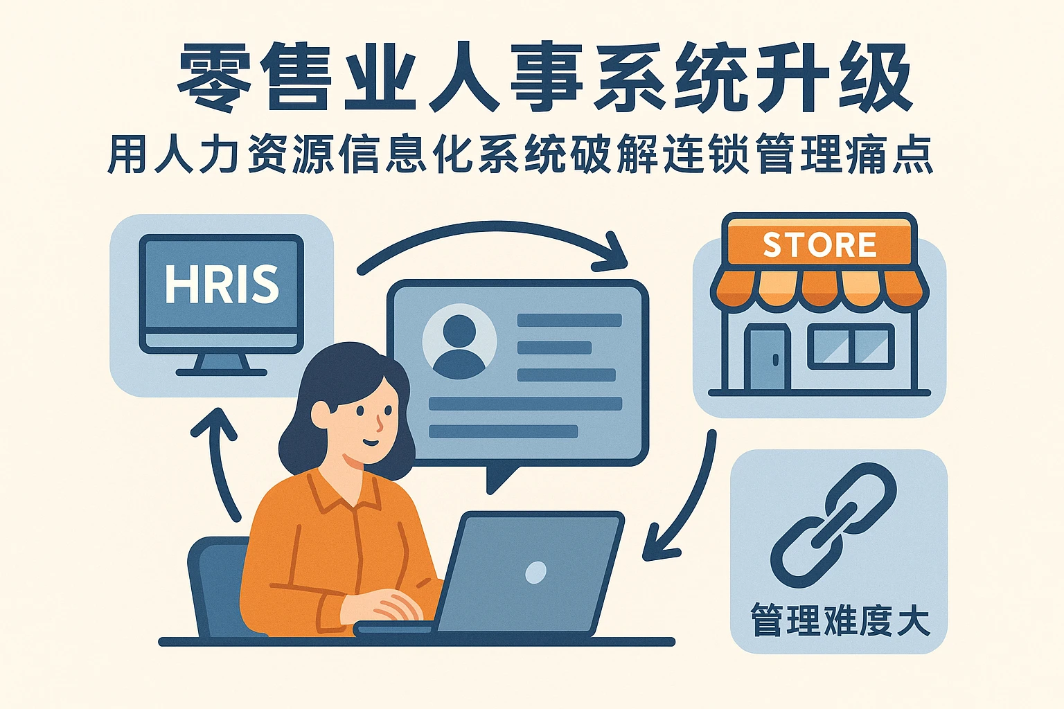 零售业人事系统升级：用人力资源信息化系统破解连锁管理痛点