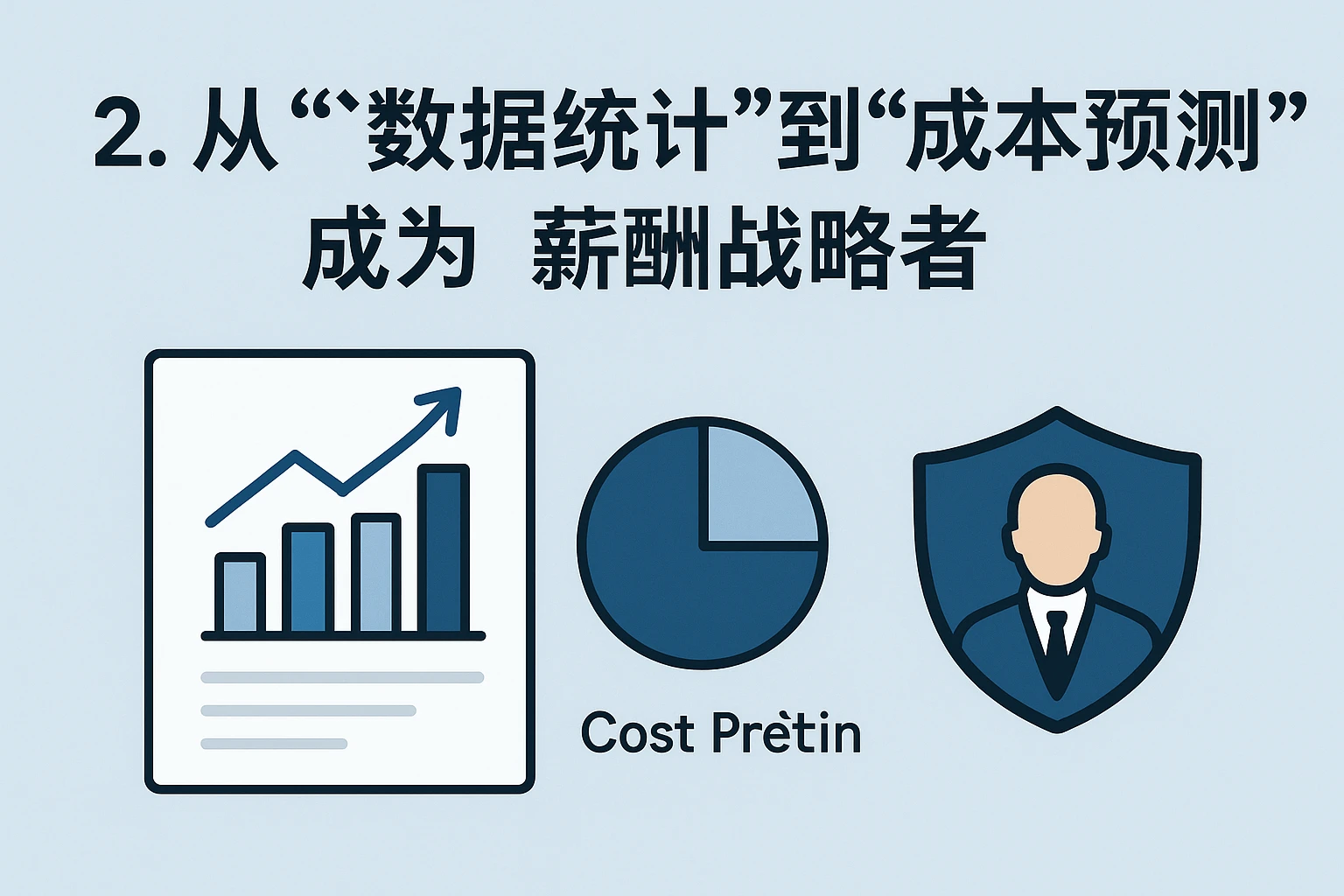 2. 从“数据统计”到“成本预测”：成为“薪酬战略者”