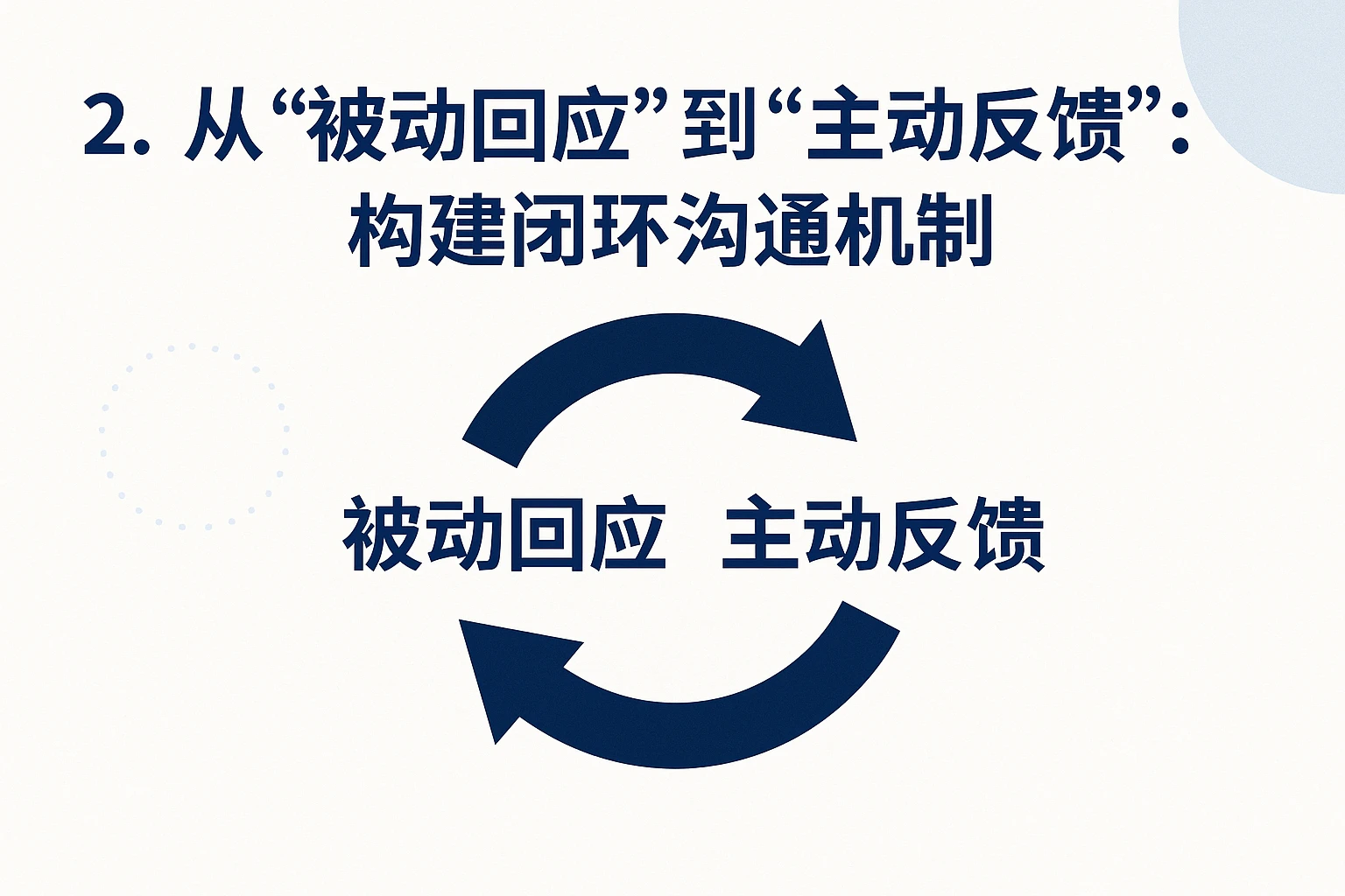 2. 从“被动回应”到“主动反馈”：构建闭环沟通机制