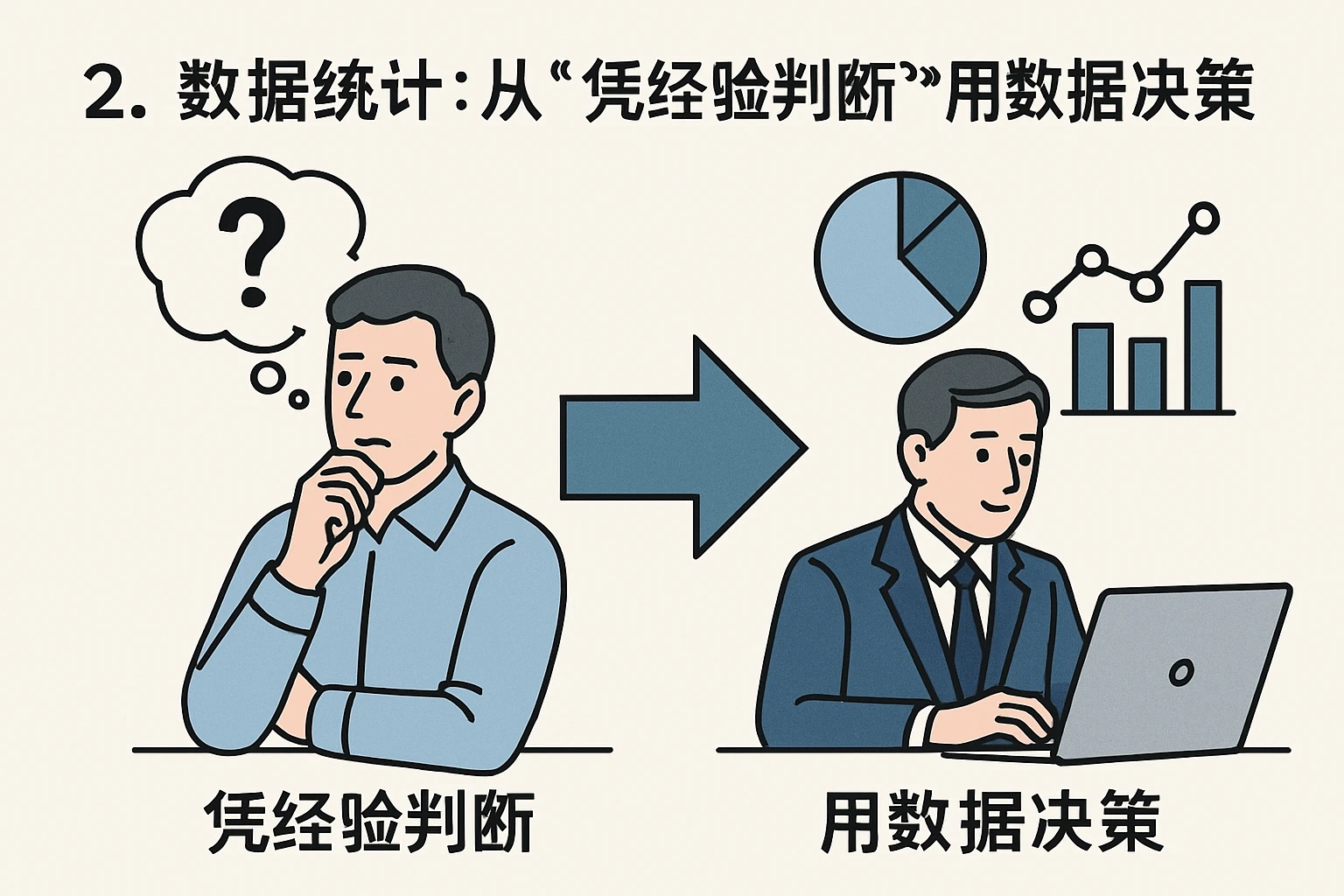 2. 数据统计：从“凭经验判断”到“用数据决策”