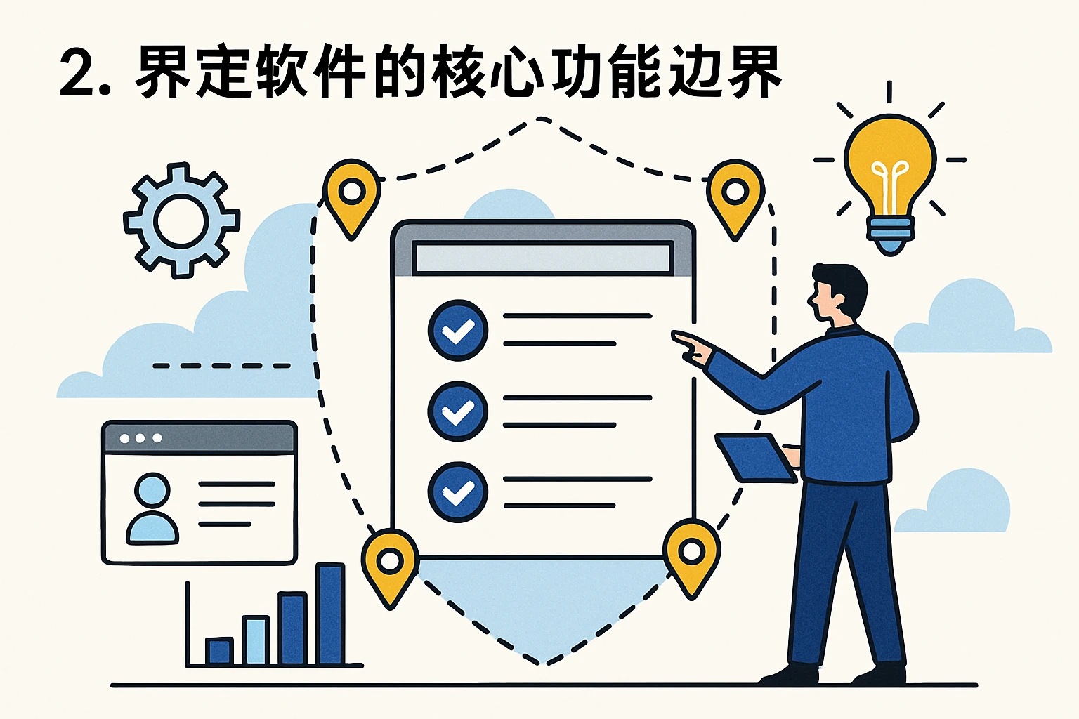2. 界定软件的核心功能边界