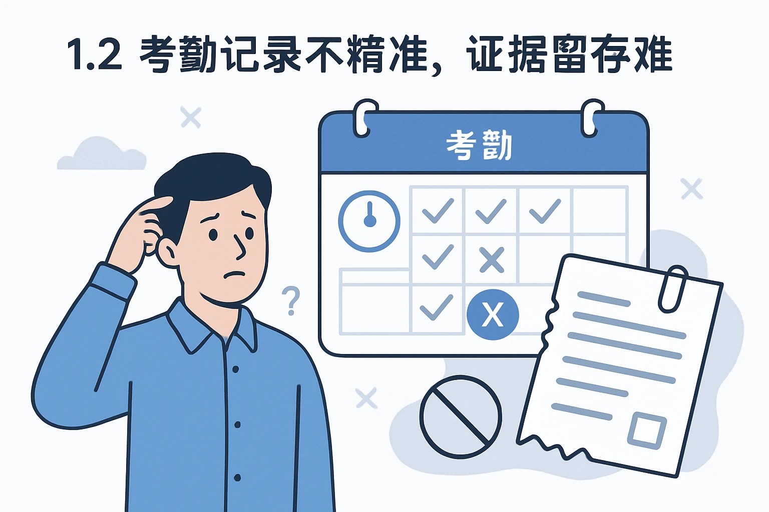 1.2 考勤记录不精准，证据留存难
