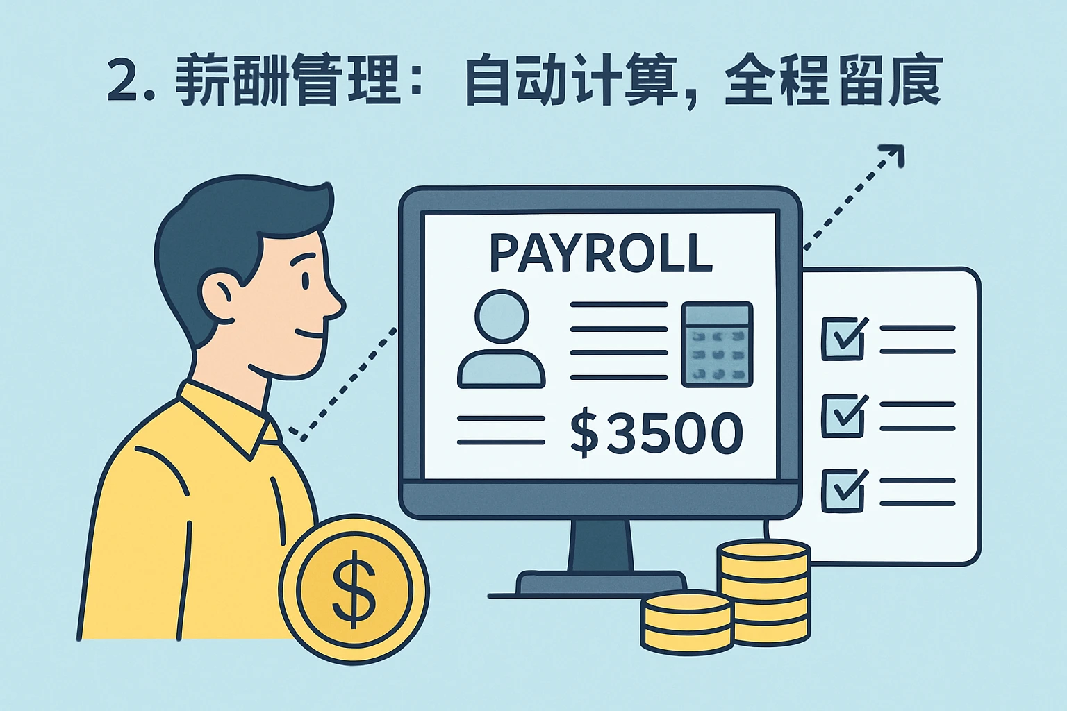 2. 薪酬管理：自动计算，全程留痕