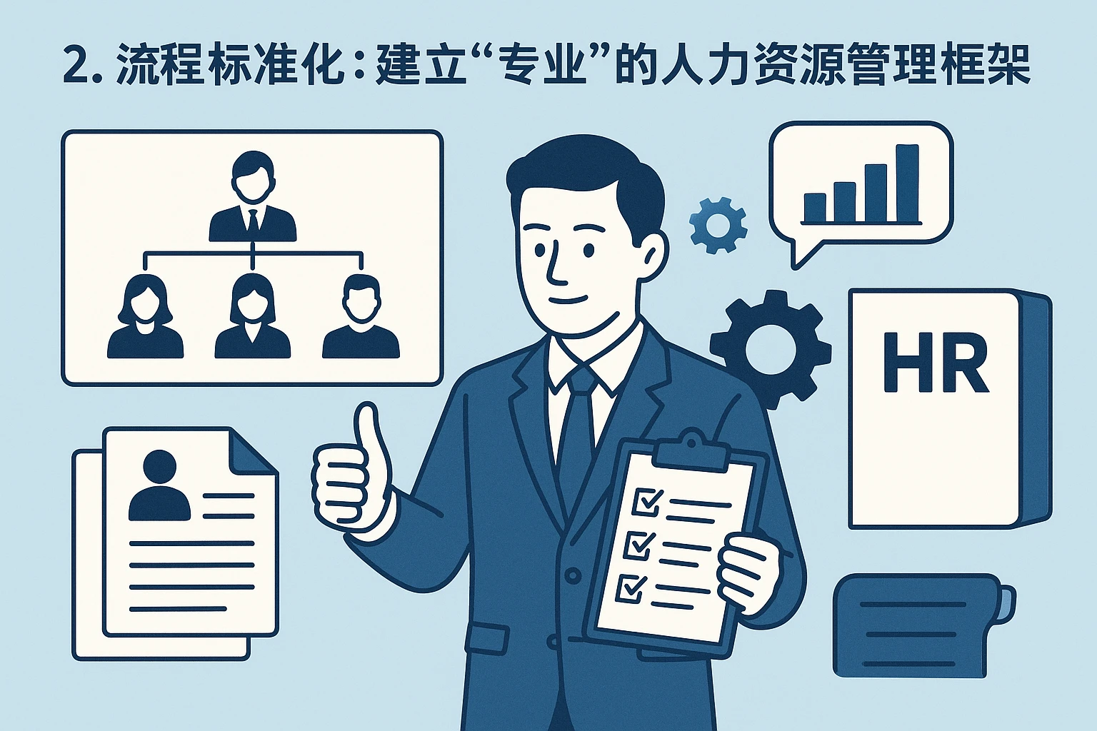 2. 流程标准化：建立“专业”的人力资源管理框架