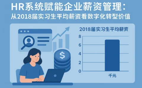 HR系统赋能企业薪资管理：从2018届实习生平均薪资看数字化转型价值