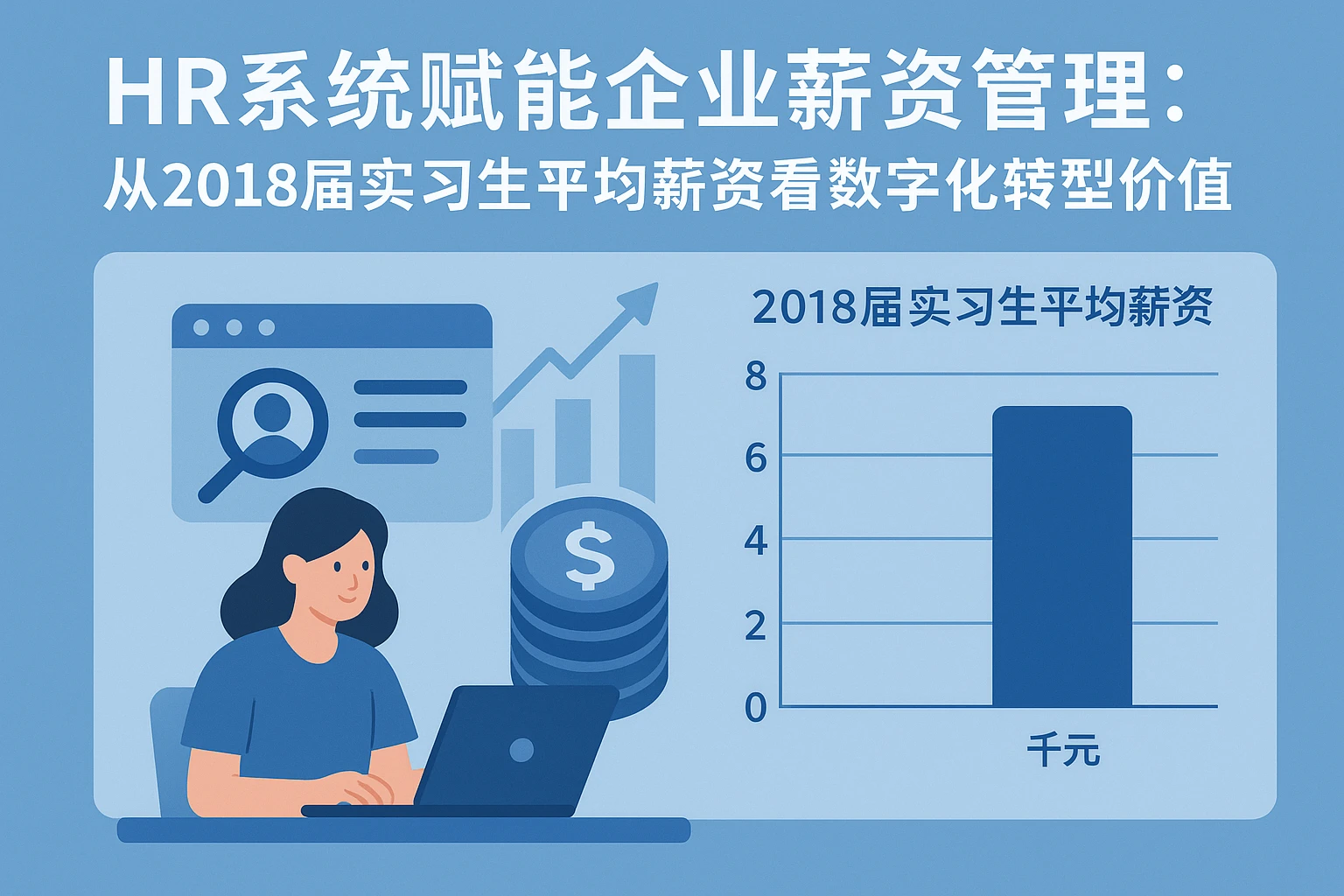HR系统赋能企业薪资管理：从2018届实习生平均薪资看数字化转型价值