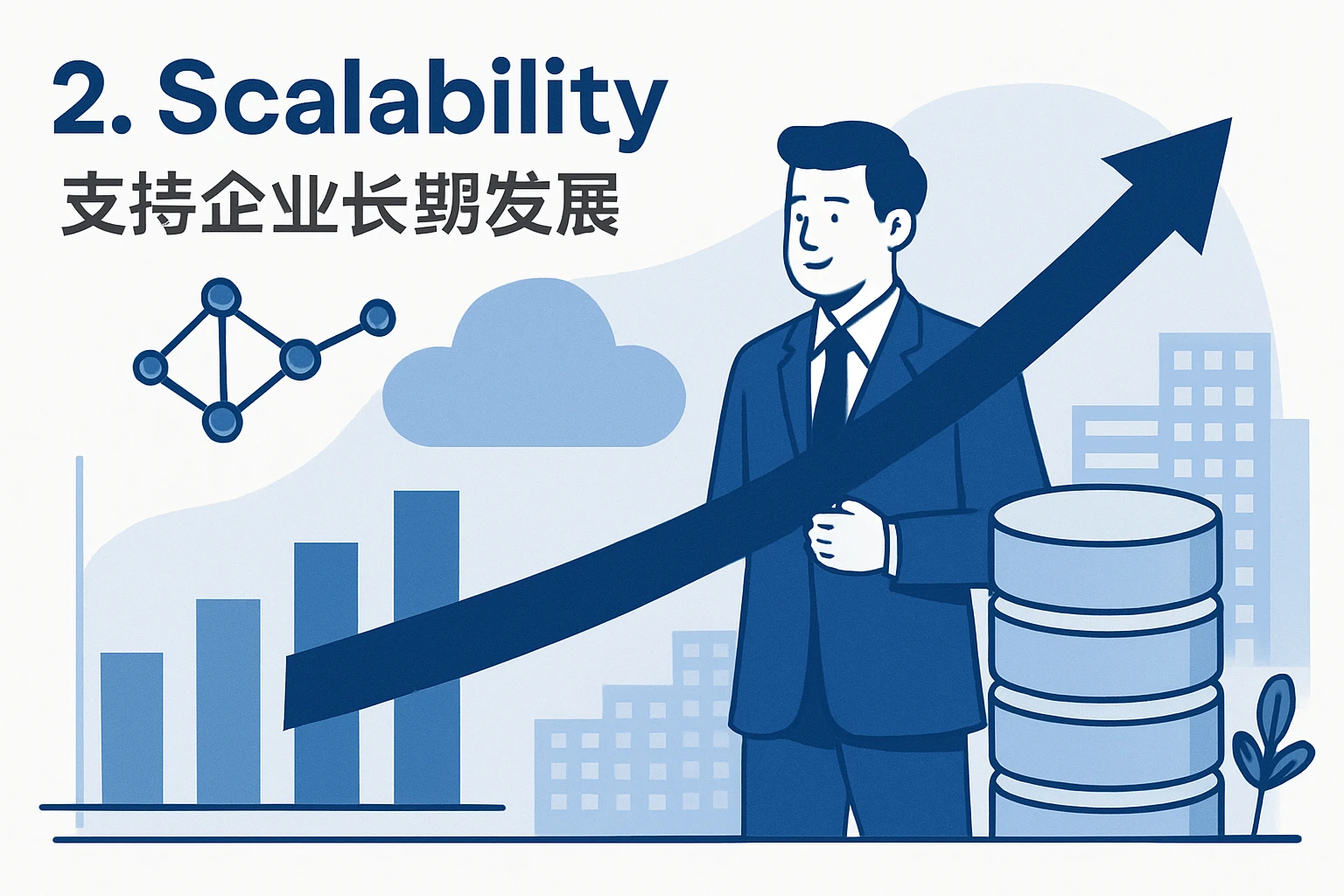 2. Scalability：支持企业长期发展