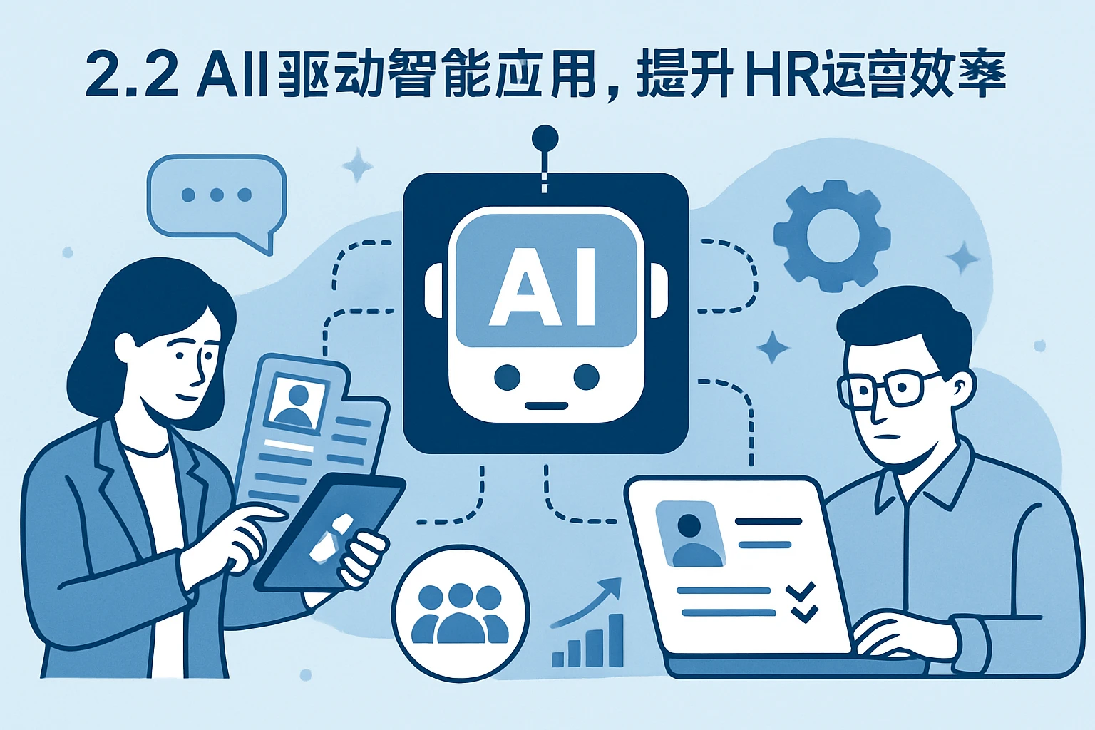 2.2 AI驱动智能应用，提升HR运营效率