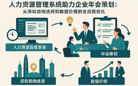 人力资源管理系统助力企业年会策划：从深圳场地选择到数据价值的全流程优化