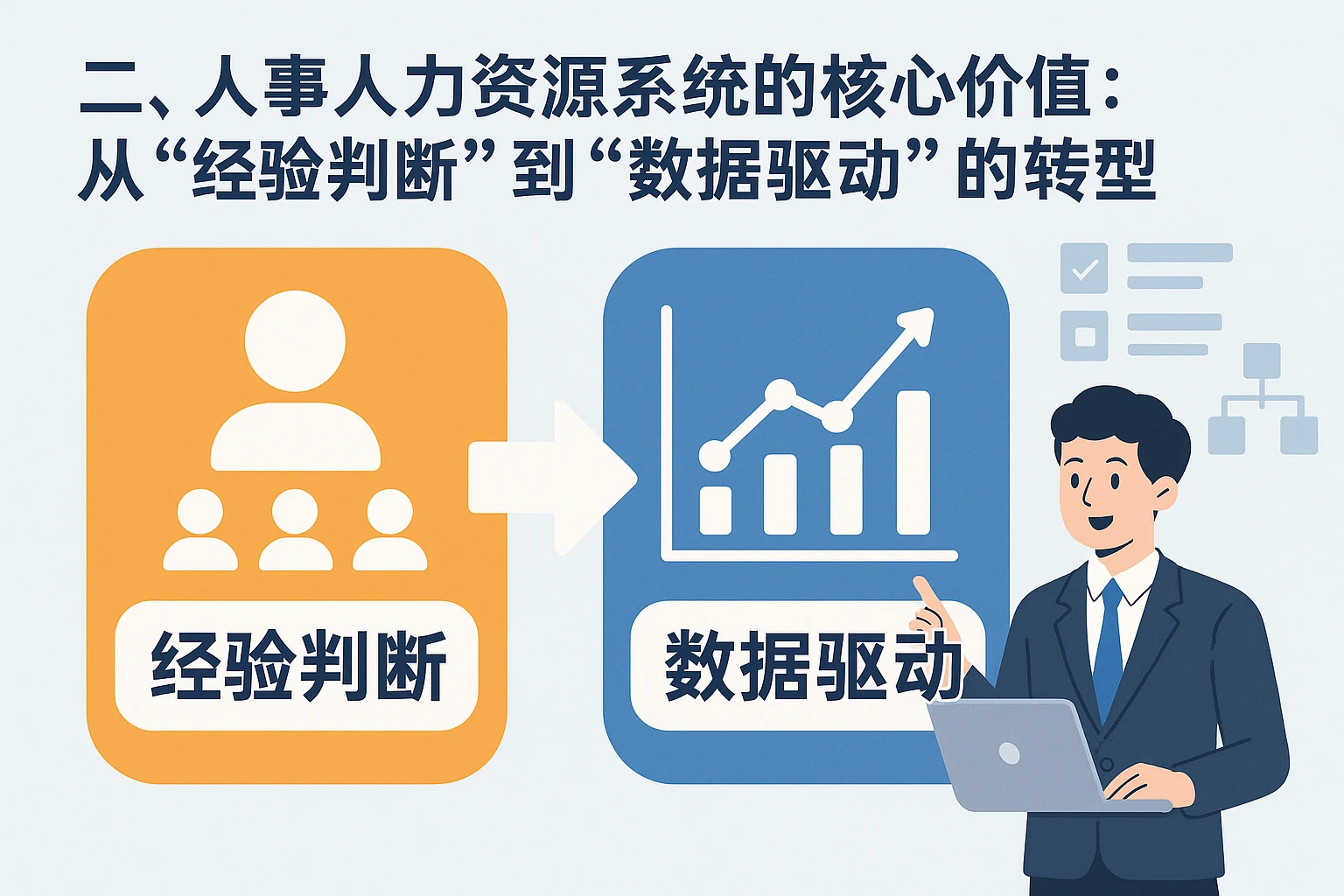 二、人事人力资源系统的核心价值：从“经验判断”到“数据驱动”的转型