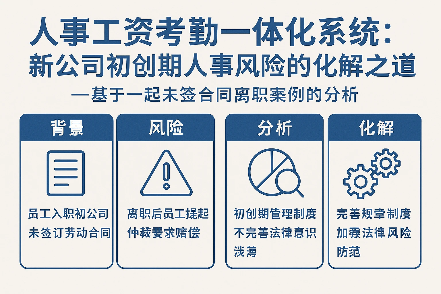 人事工资考勤一体化系统：新公司初创期人事风险的化解之道——基于一起未签合同离职案例的分析