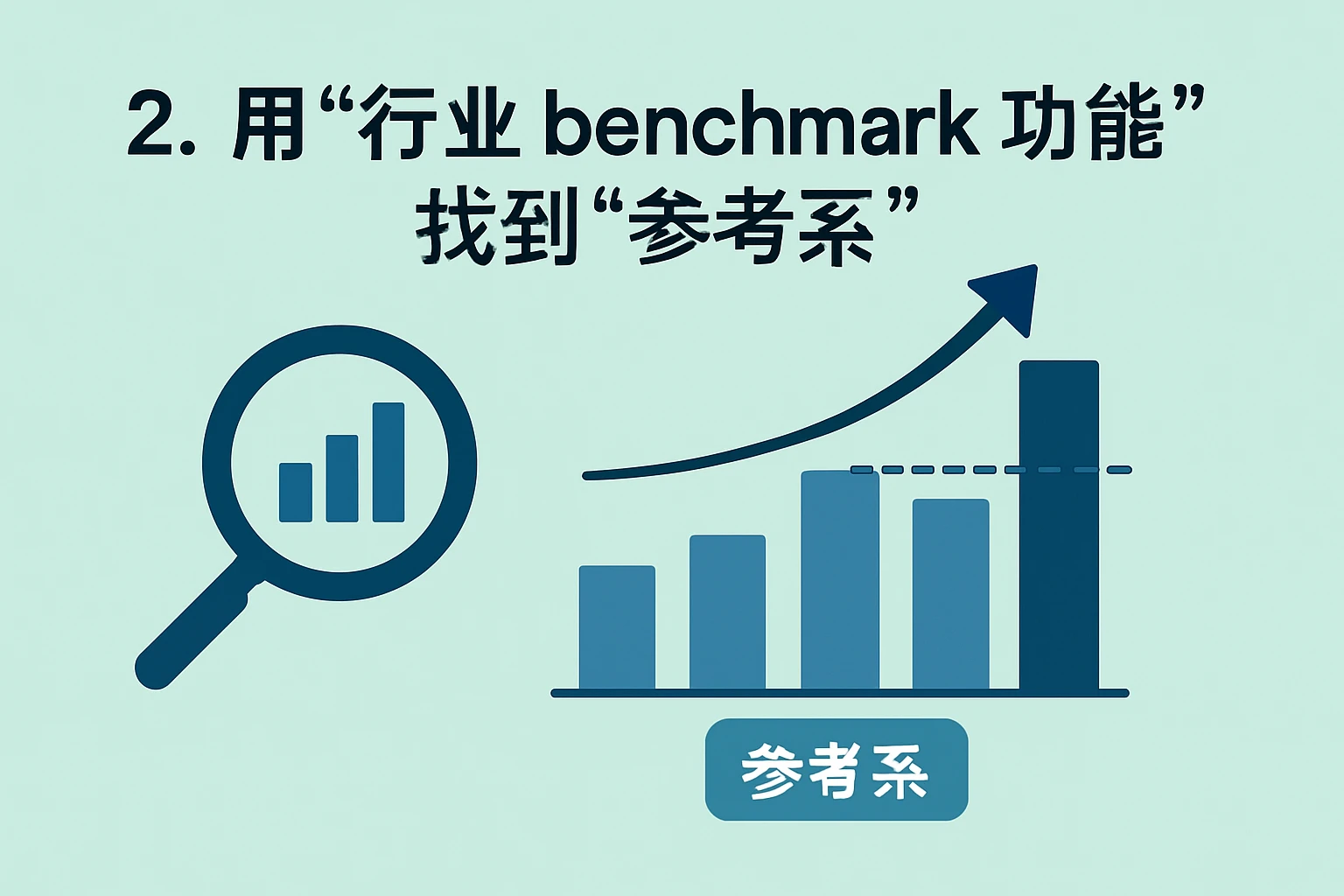 2. 用“行业 benchmark 功能”找到“参考系”