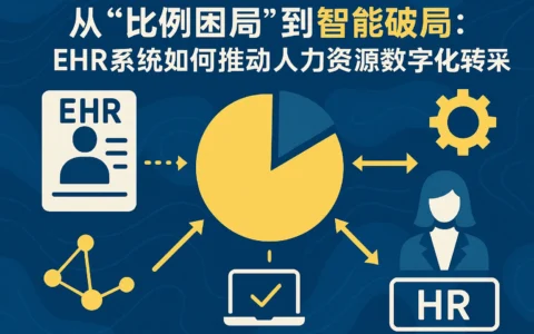 从“比例困局”到“智能破局”：EHR系统如何推动人力资源数字化转型