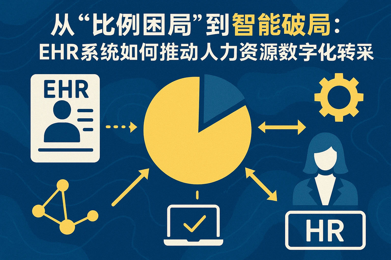 从“比例困局”到“智能破局”：EHR系统如何推动人力资源数字化转型