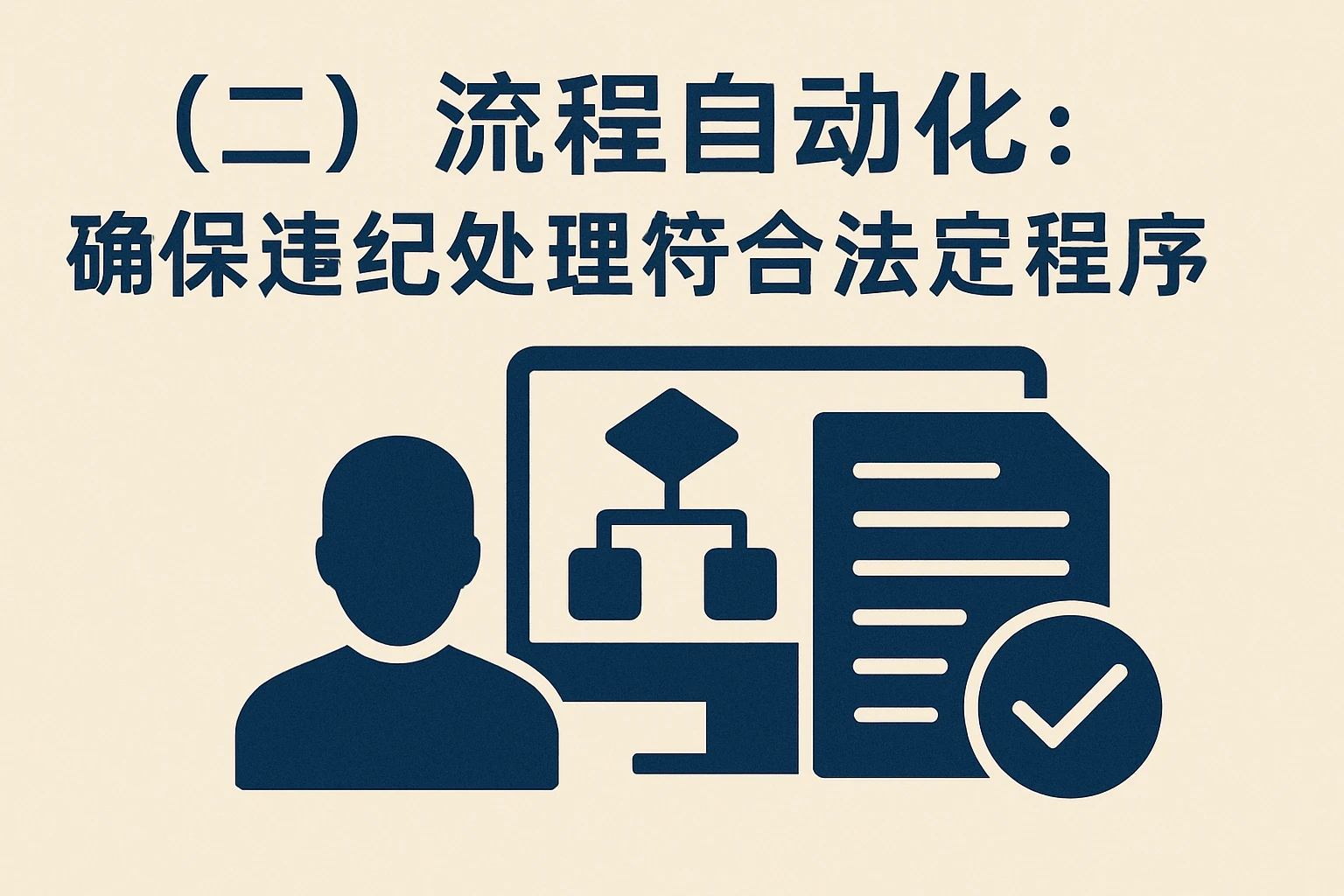 （二）流程自动化：确保违纪处理符合法定程序