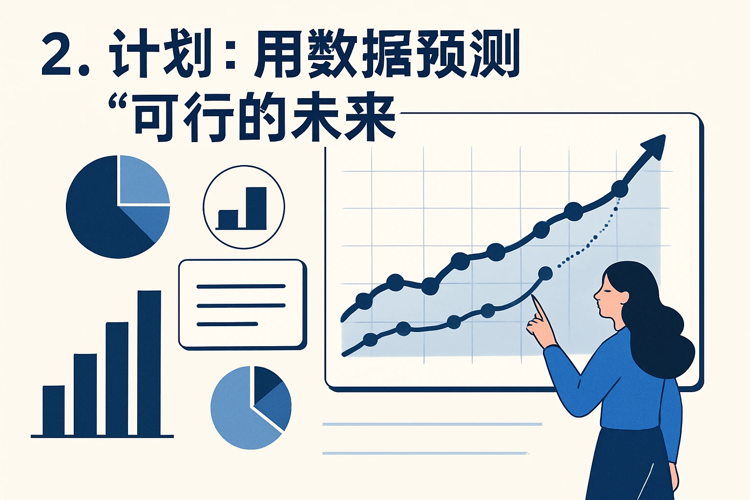 2. 计划：用数据预测“可行的未来”