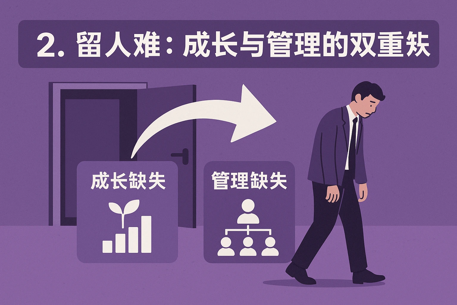 2. 留人难：成长与管理的双重缺失